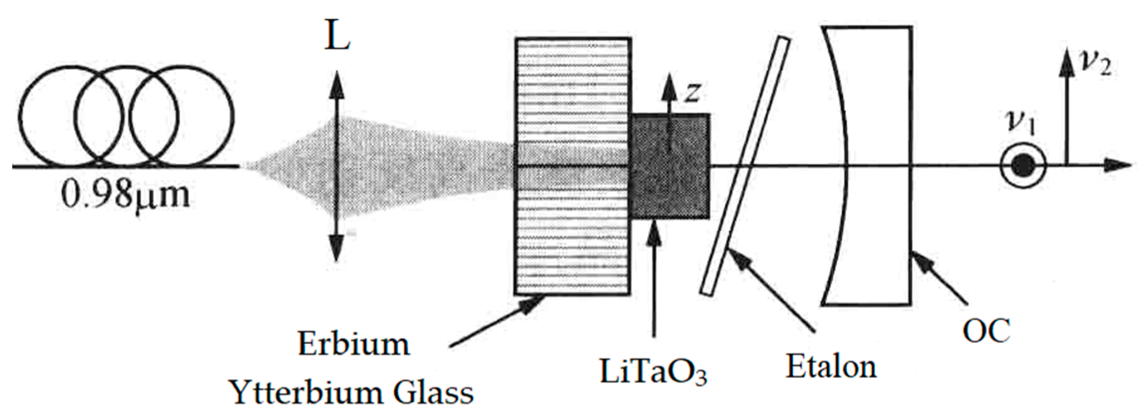 Sensors 23 03206 g015