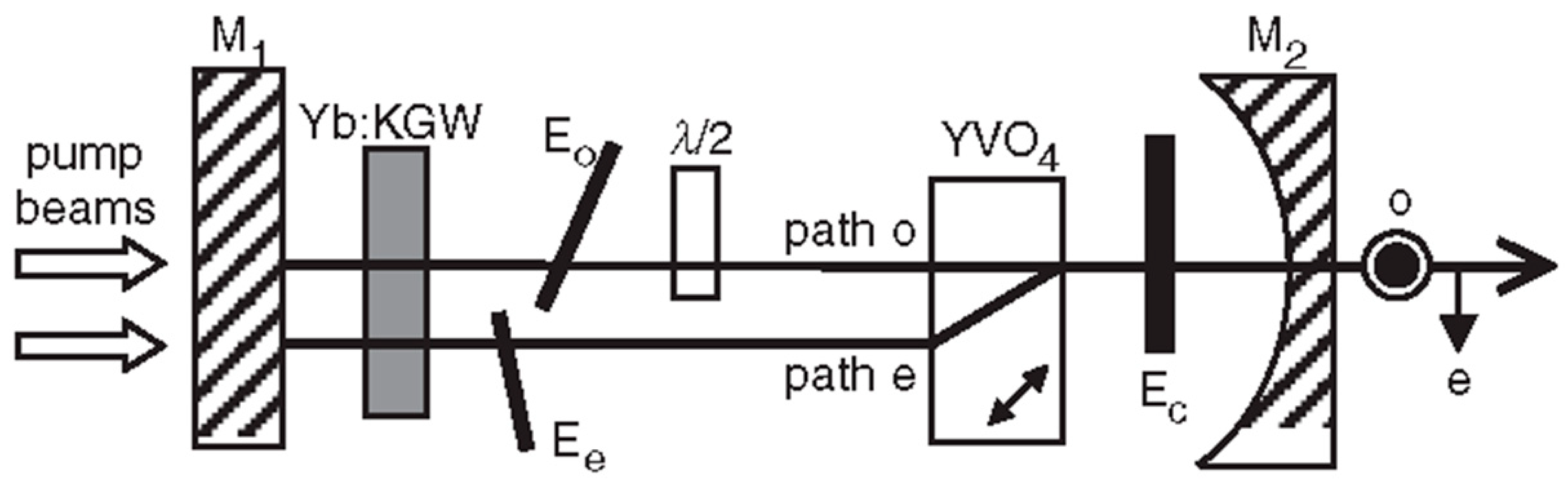 Sensors 23 03206 g023