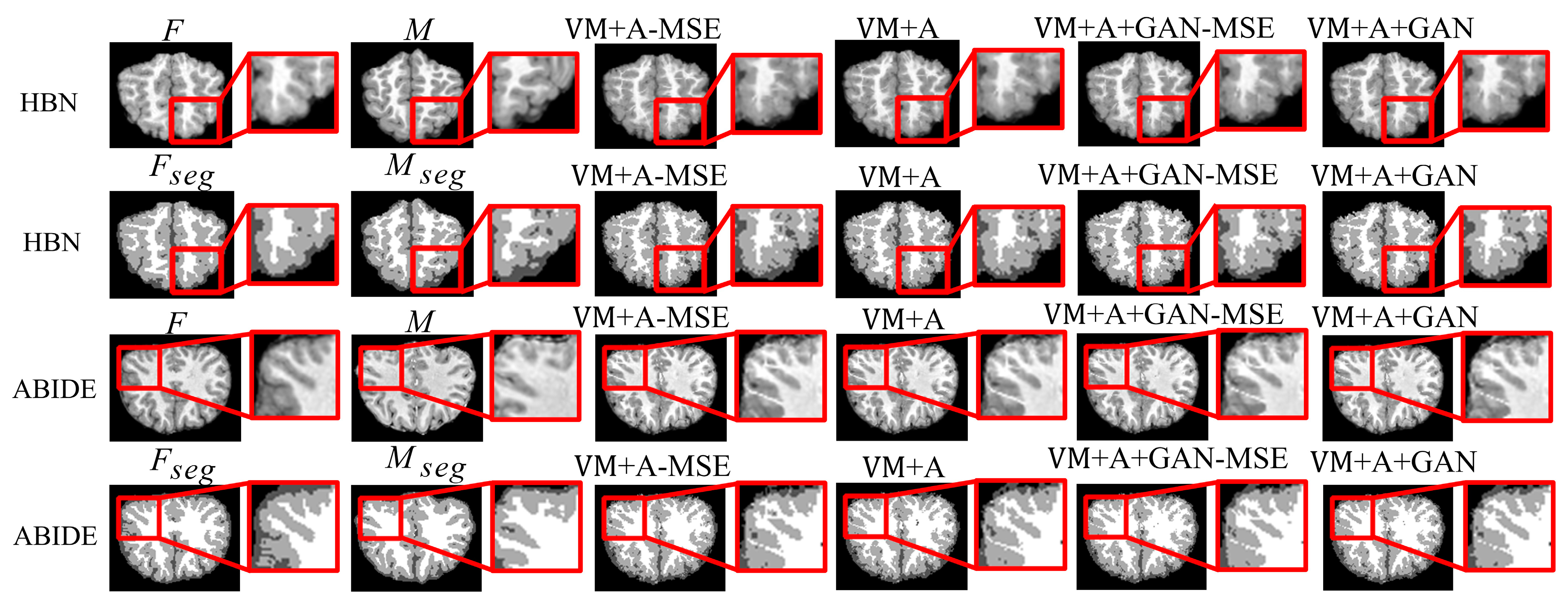 Sensors 23 03208 g007