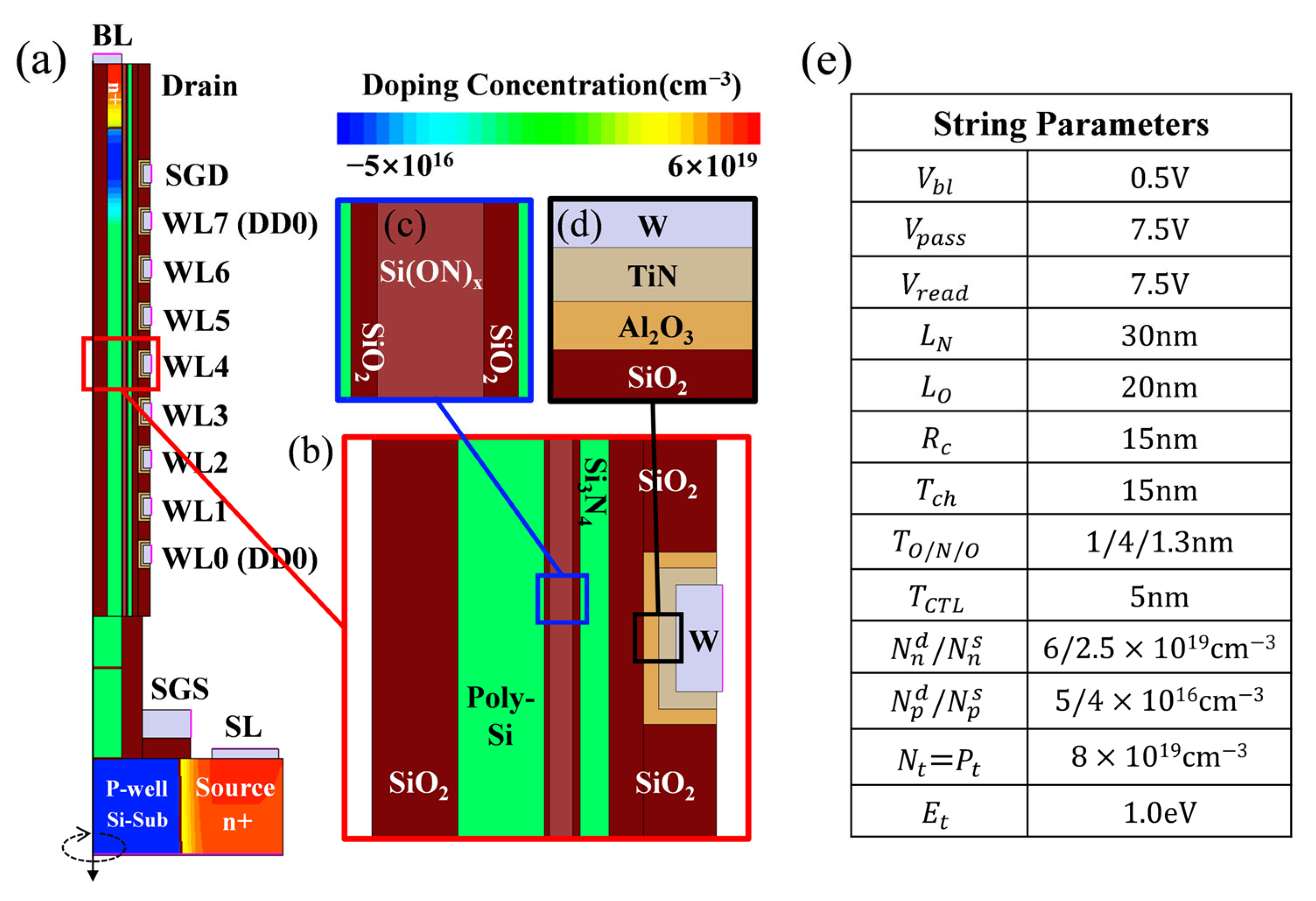 Sensors 23 03212 g002