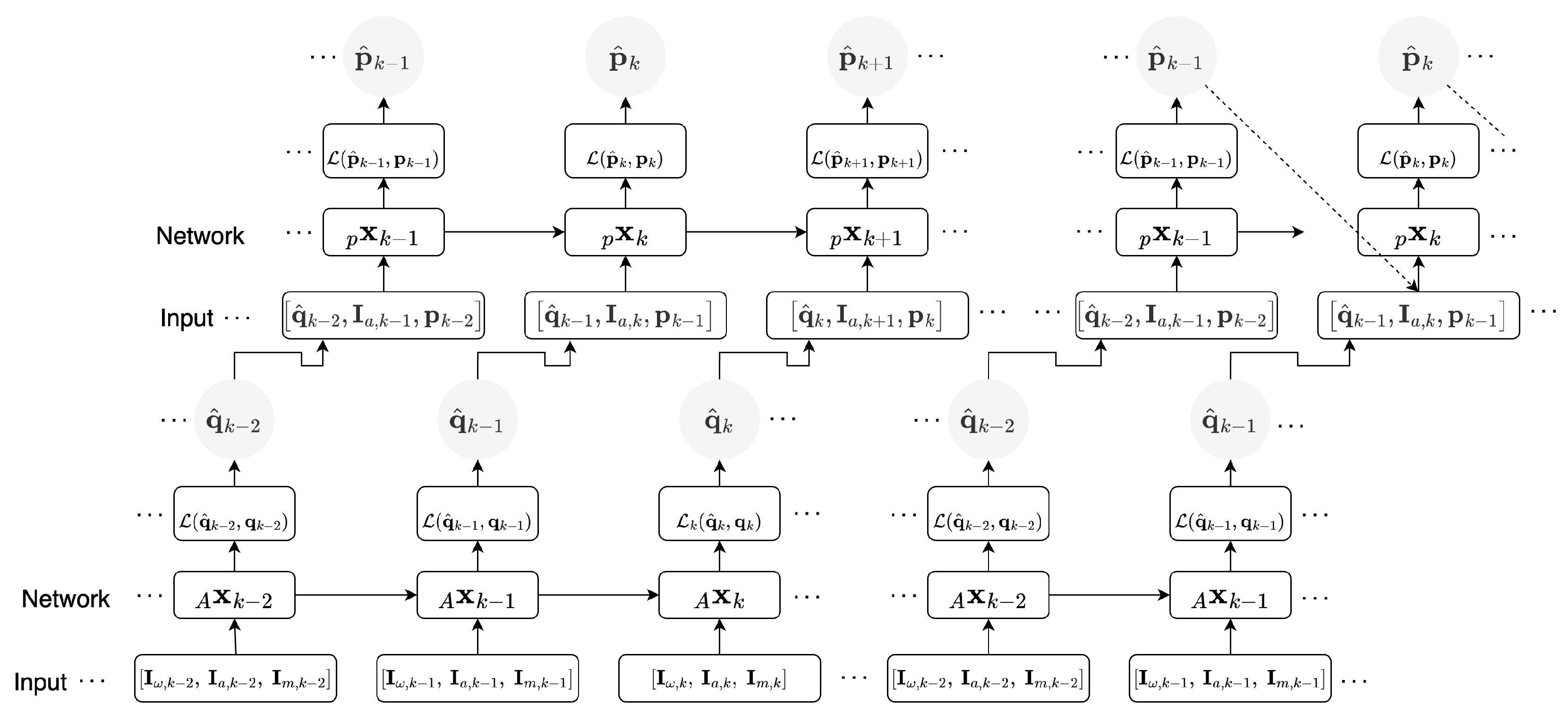 Sensors 23 03217 g001