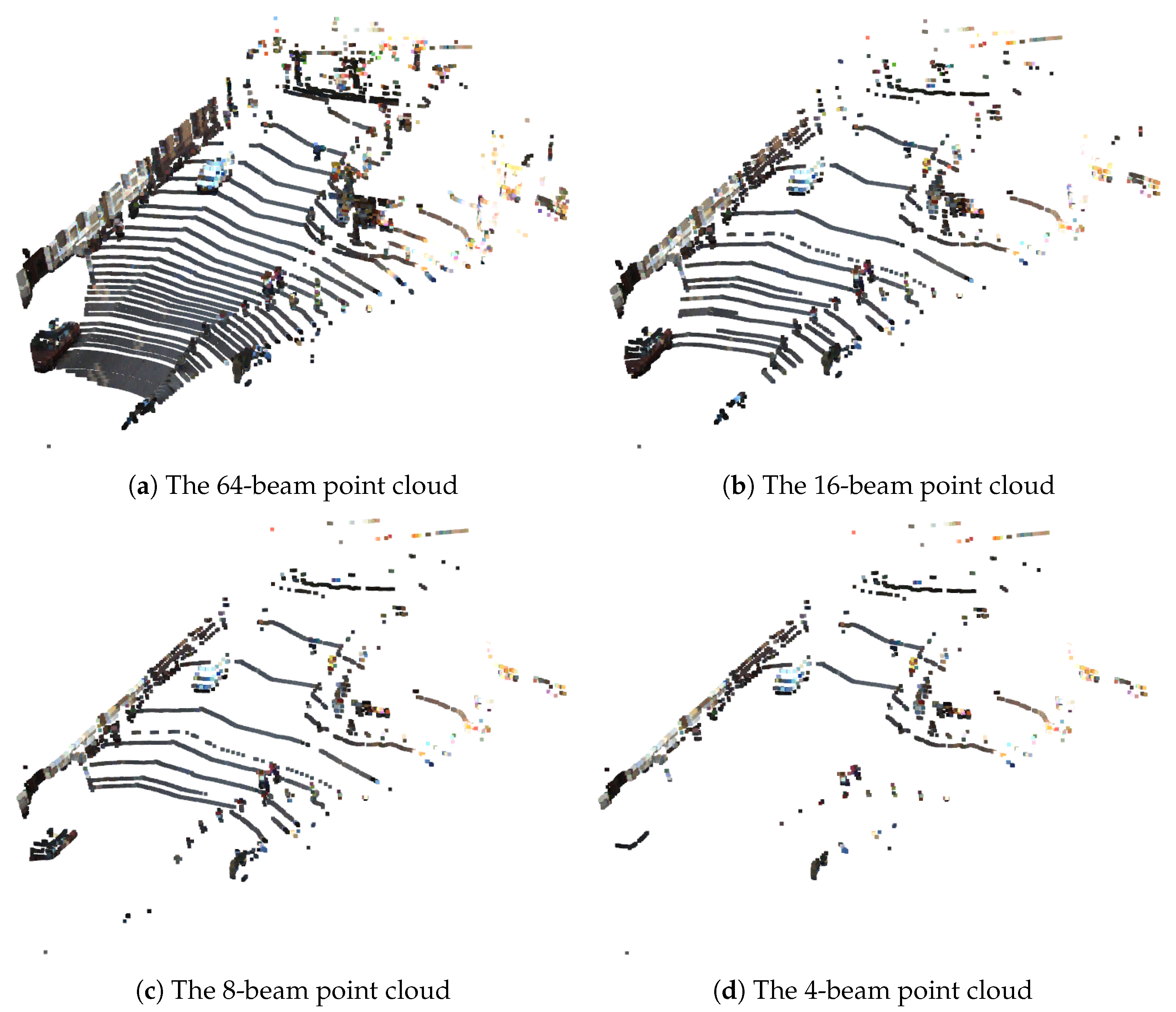 Sensors 23 03223 g005