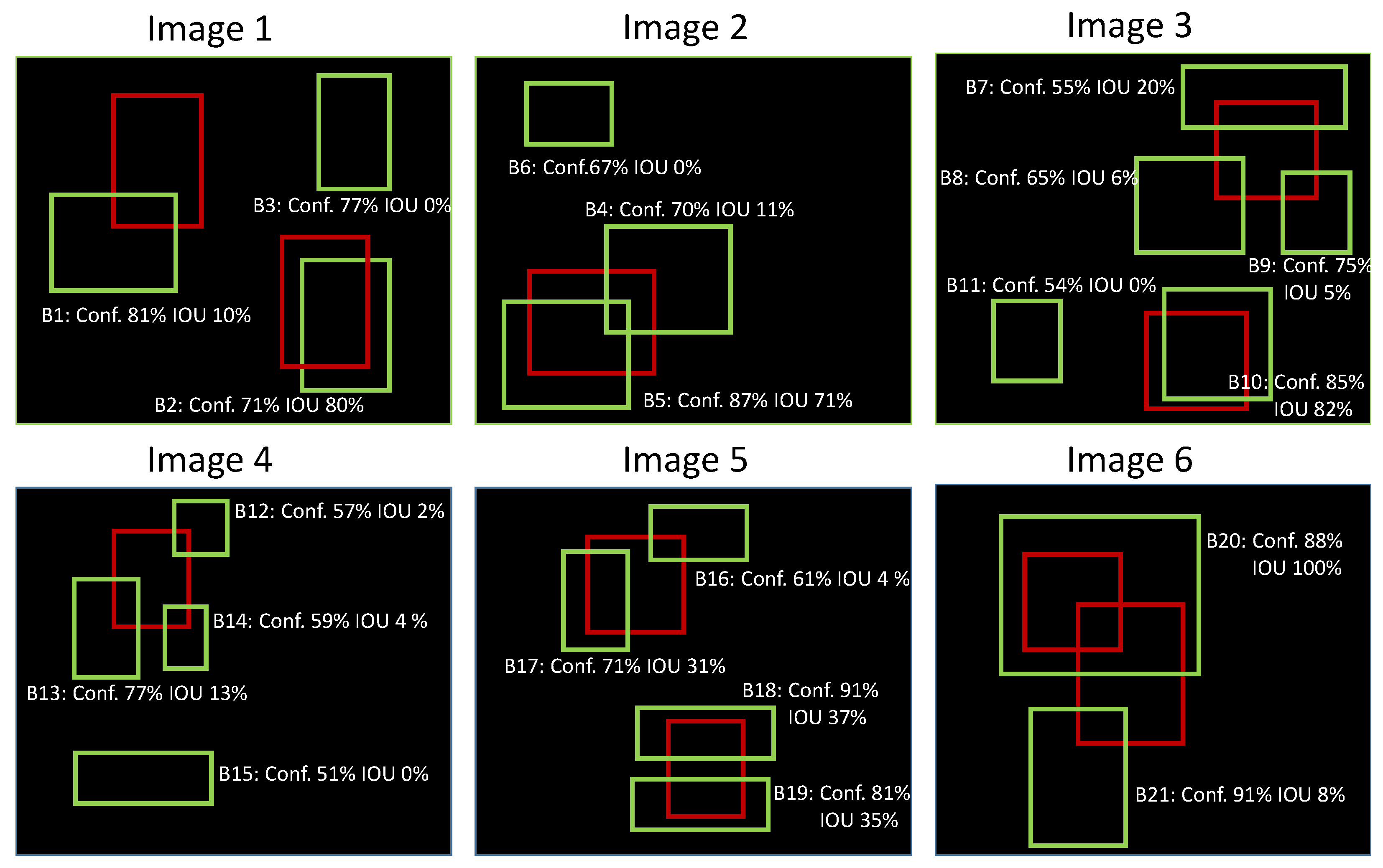 Sensors 23 03223 g006