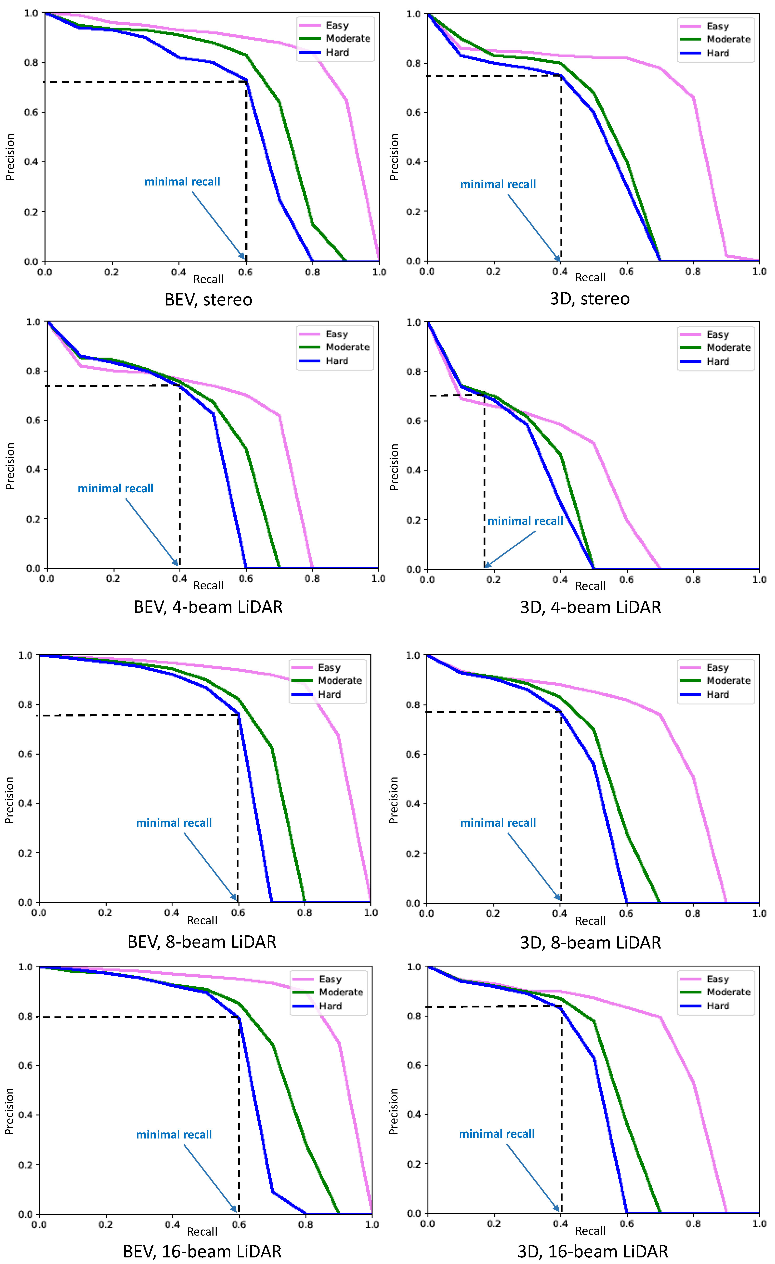 Sensors 23 03223 g007a