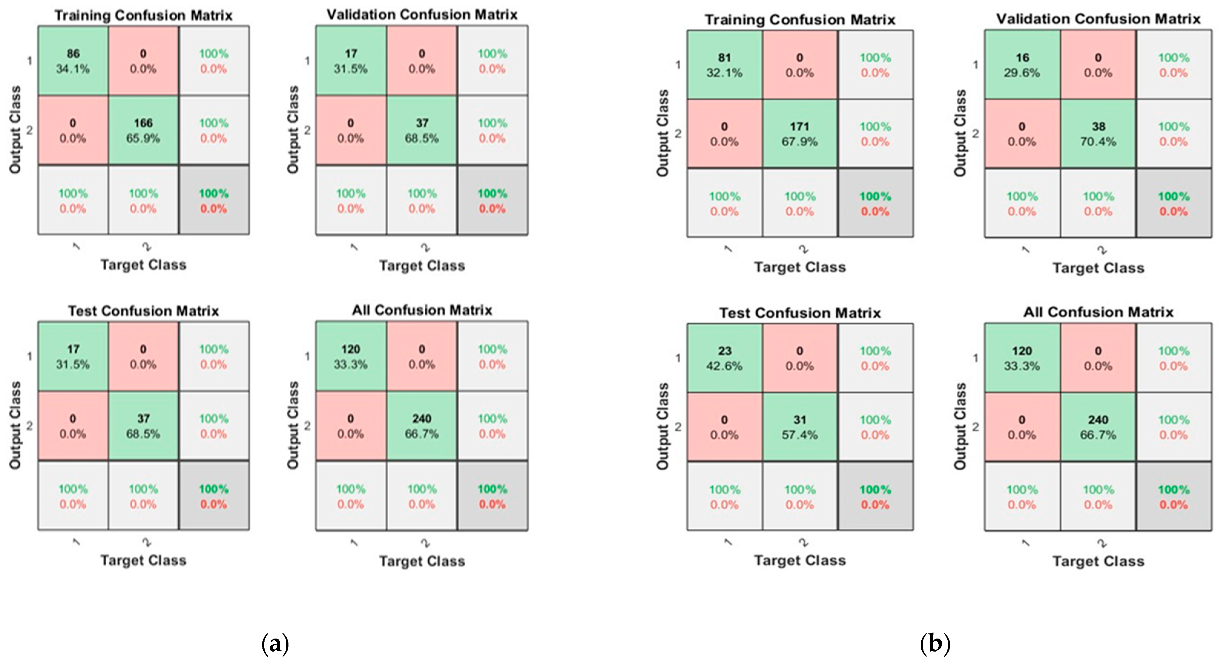 Sensors 23 03226 g007 Sensors 23 03226 g007