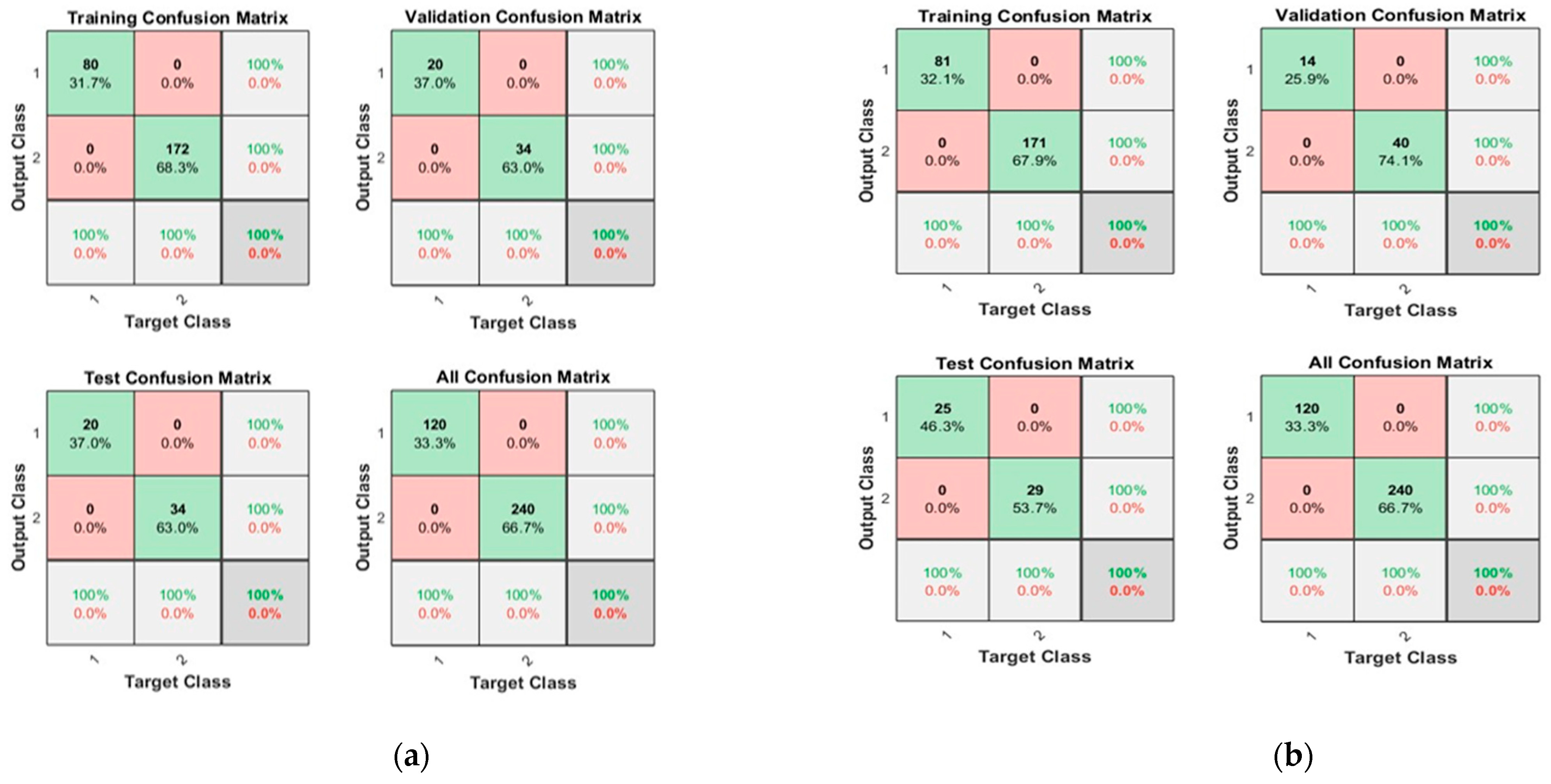 Sensors 23 03226 g011 Sensors 23 03226 g011