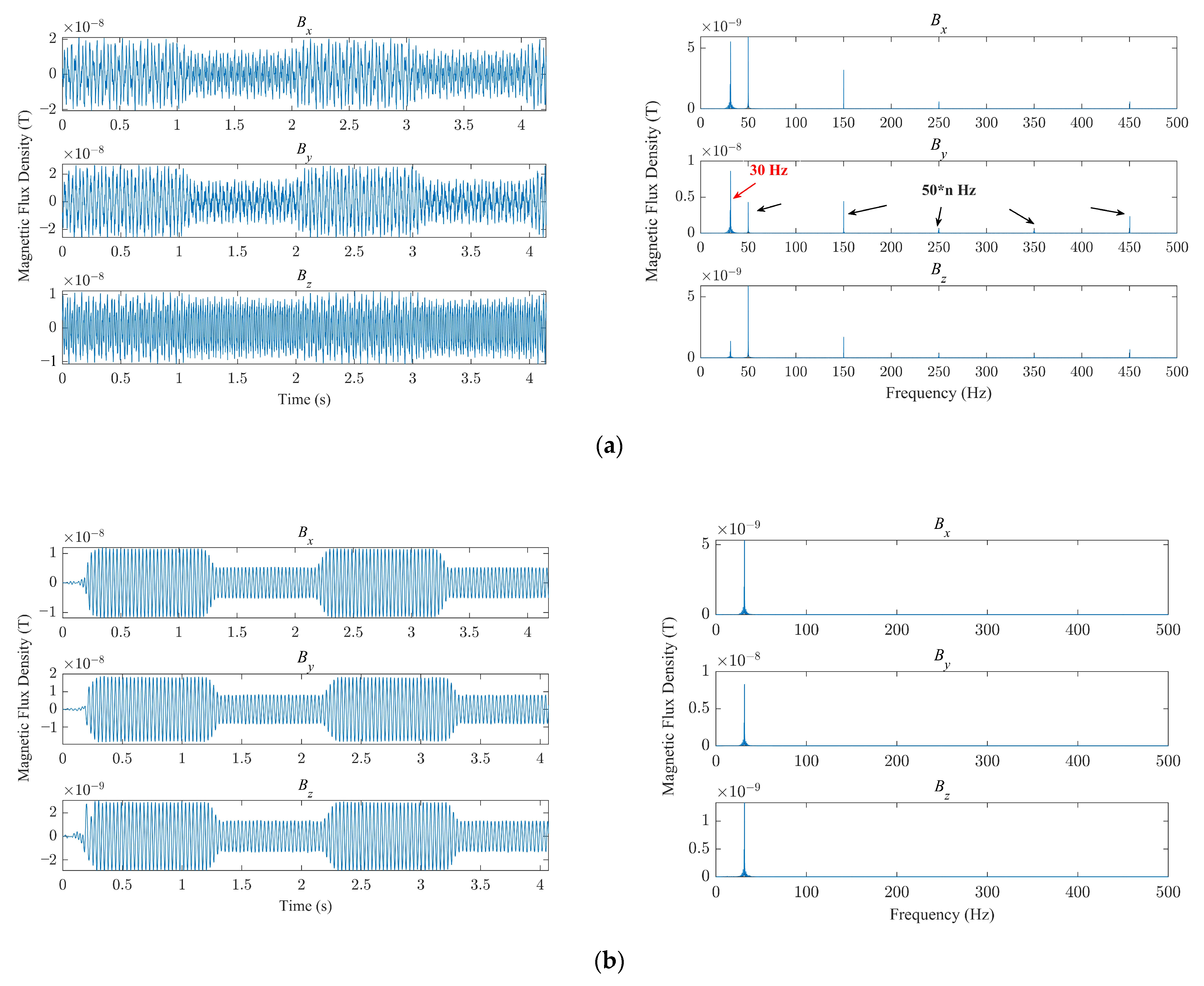 Sensors 23 03228 g006 Sensors 23 03228 g006