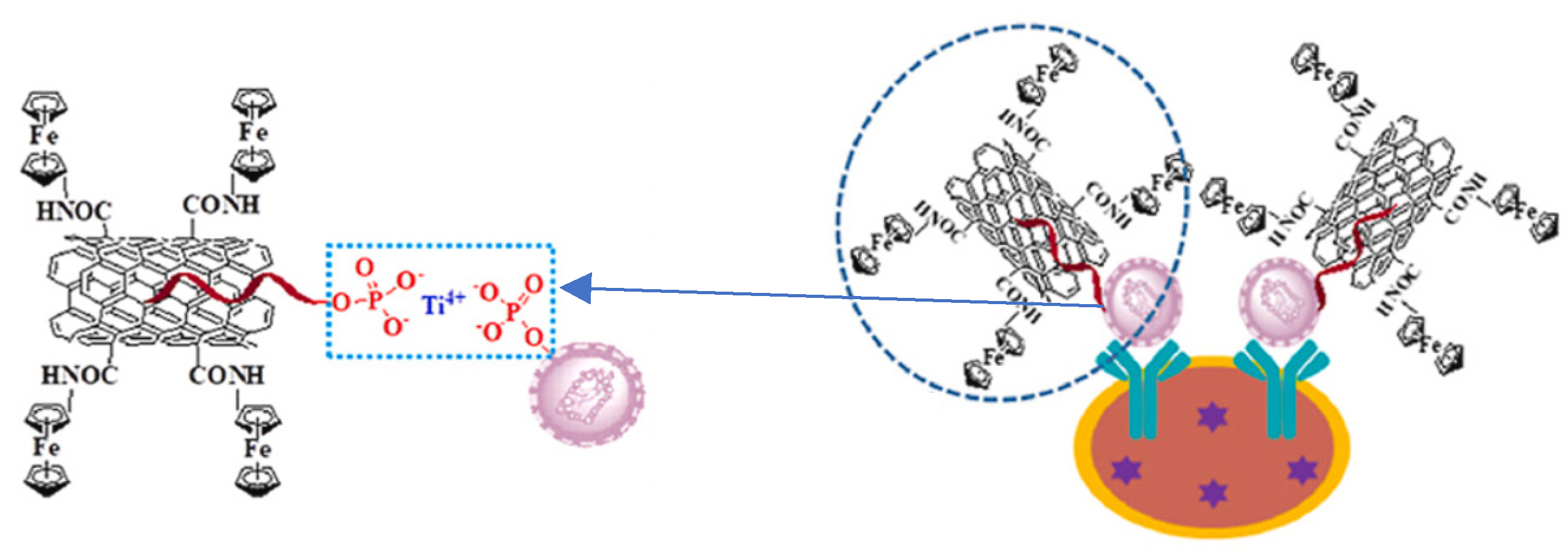 Sensors 23 03230 g022 Sensors 23 03230 g022