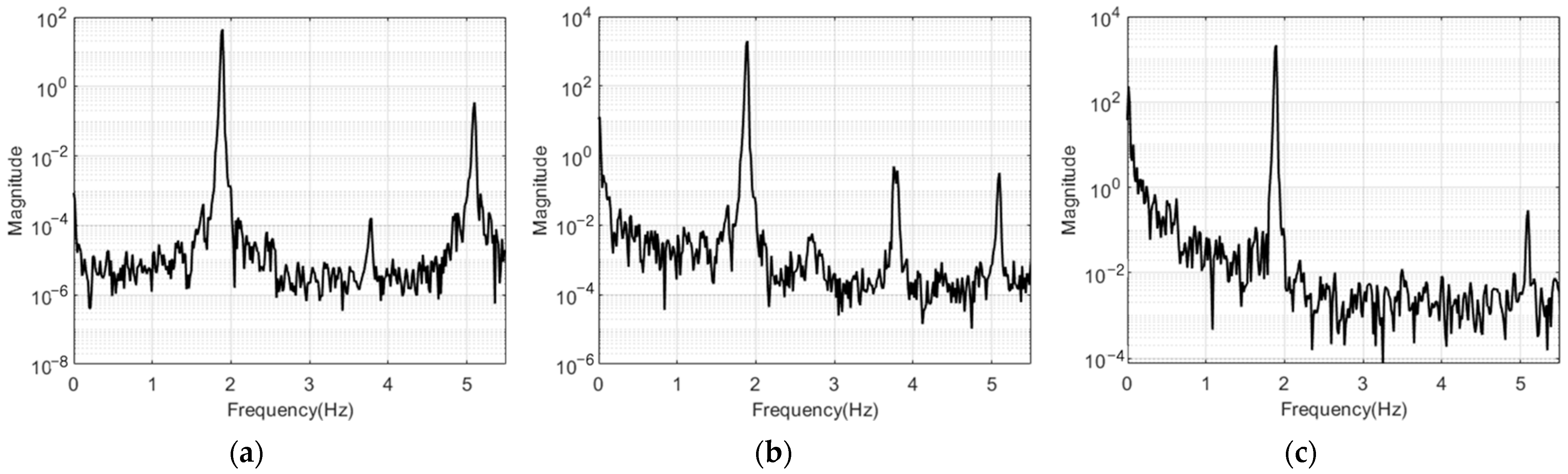 Sensors 23 03232 g012