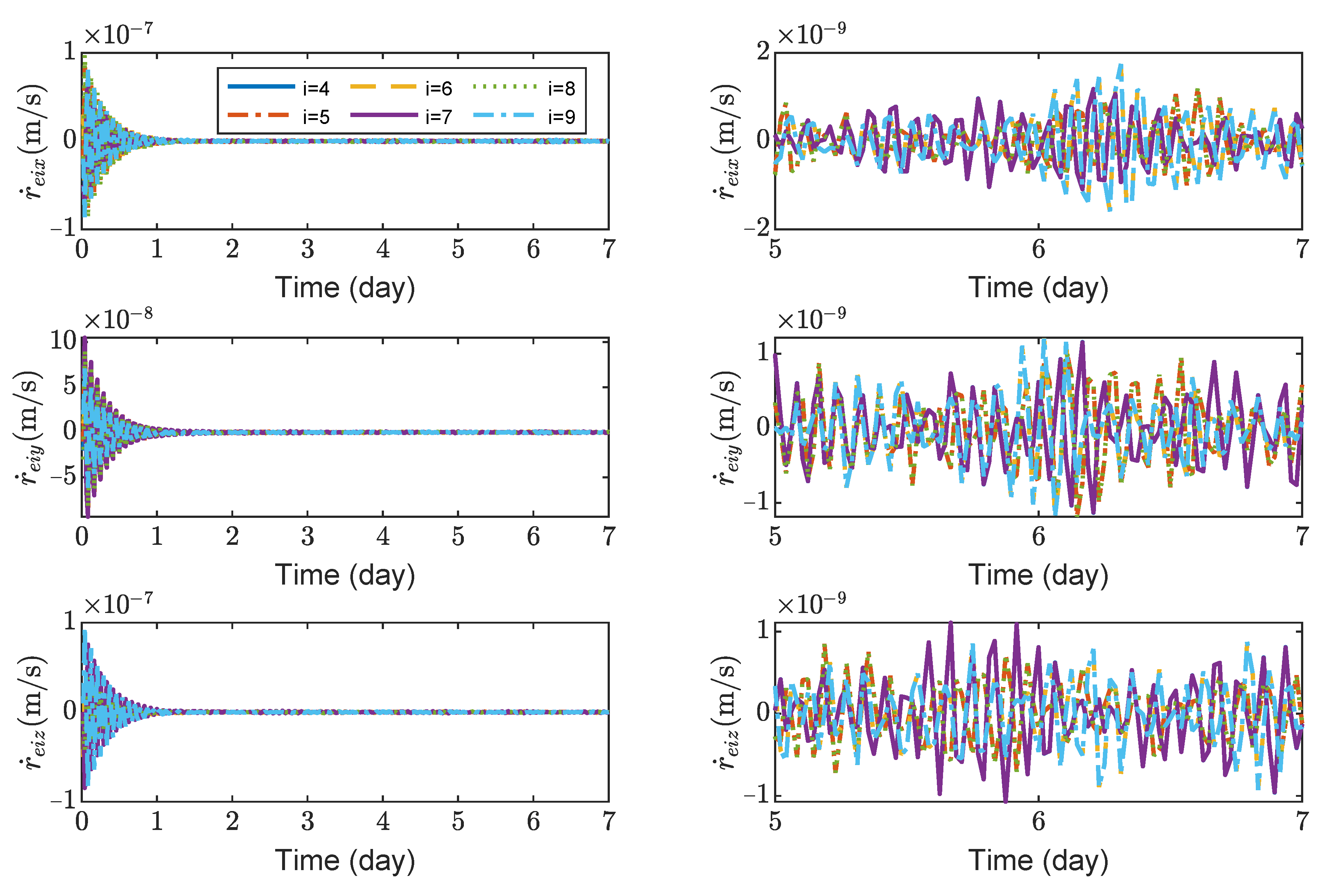 Sensors 23 03233 g009