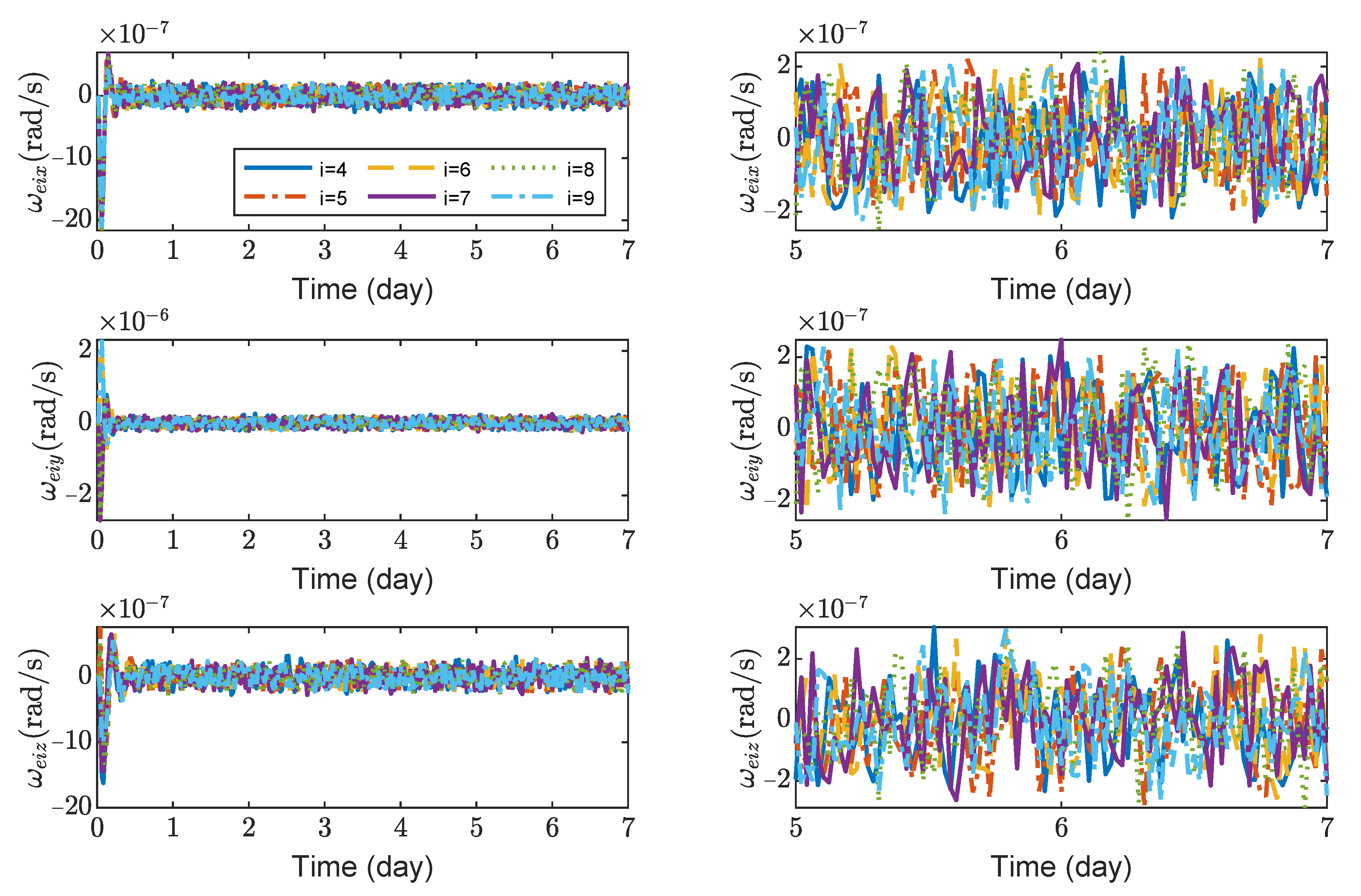 Sensors 23 03233 g010