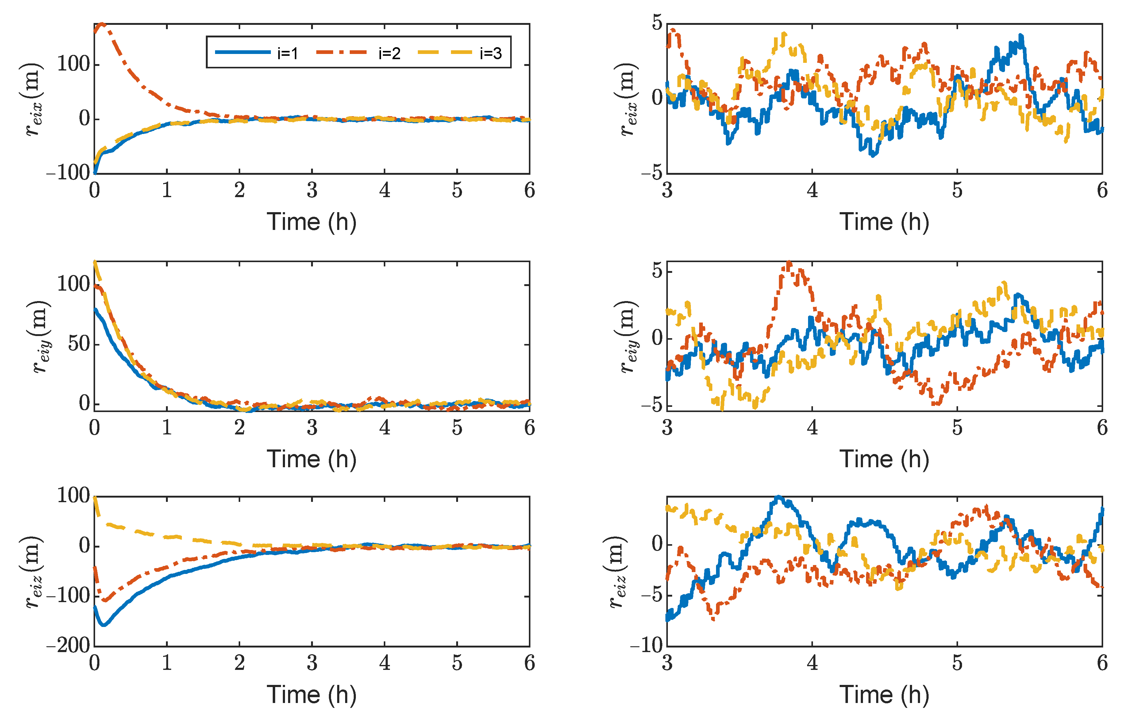 Sensors 23 03233 g013