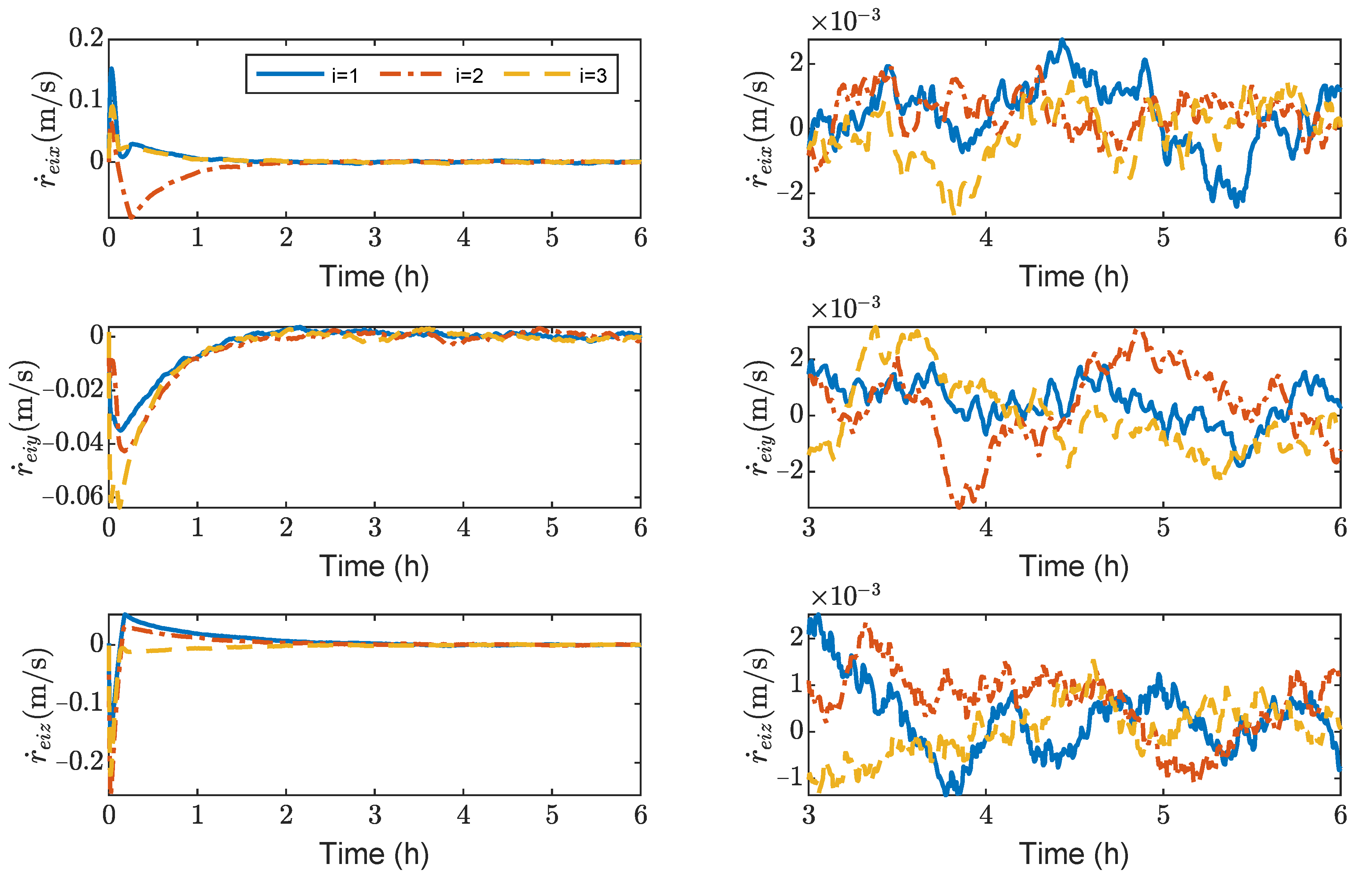 Sensors 23 03233 g014