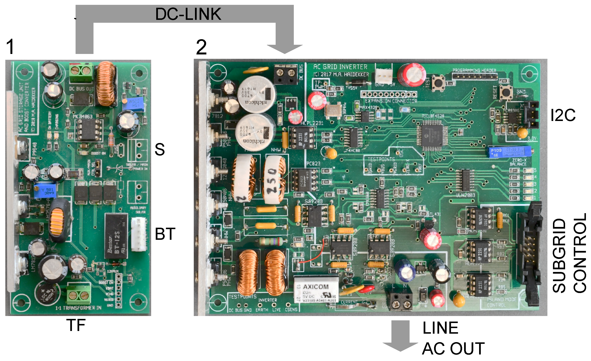 Sensors 23 03235 g004