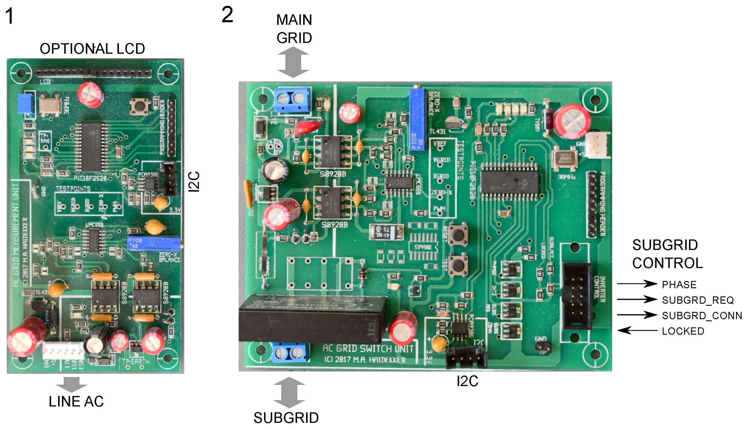 Sensors 23 03235 g005