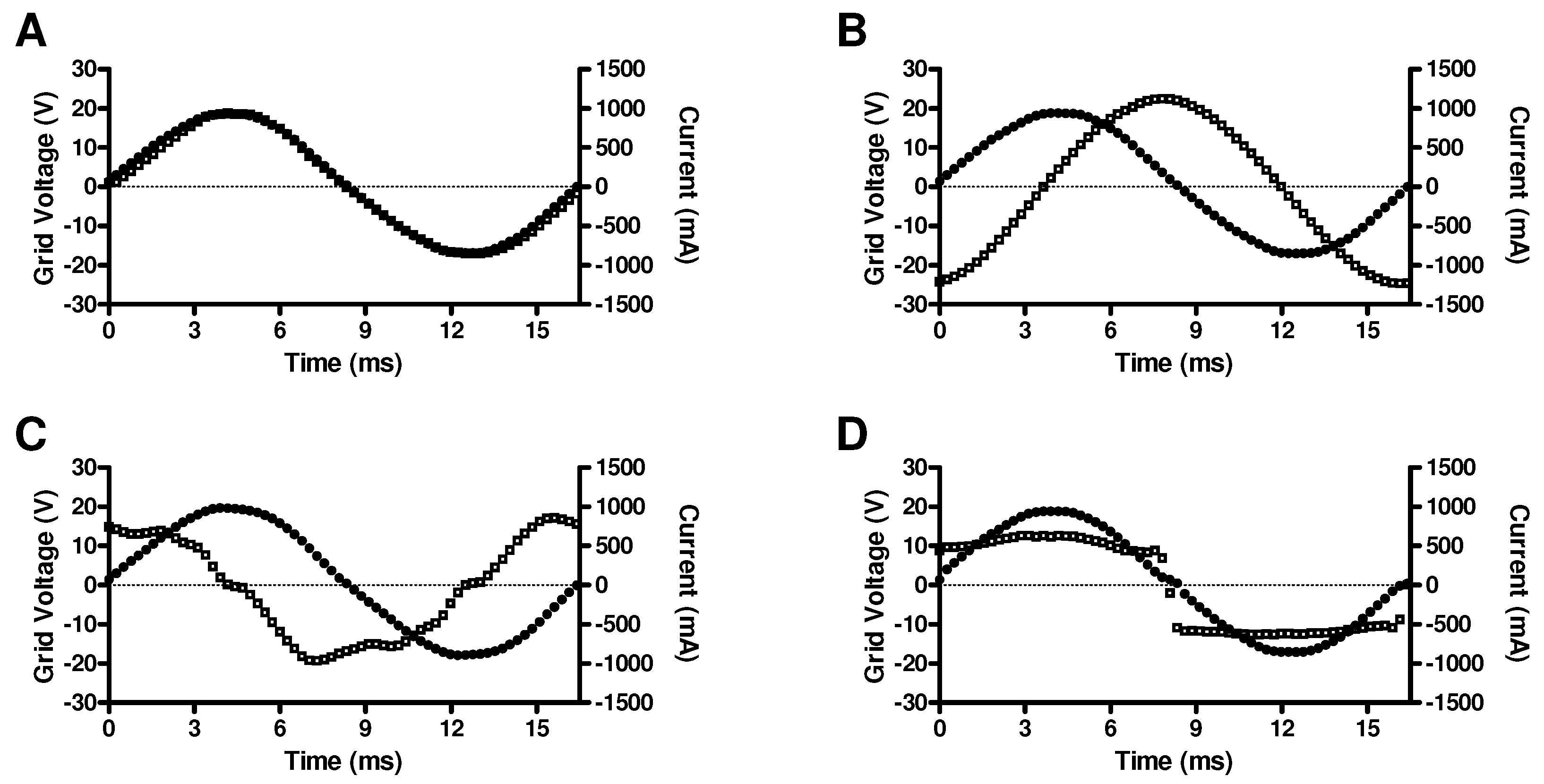 Sensors 23 03235 g012