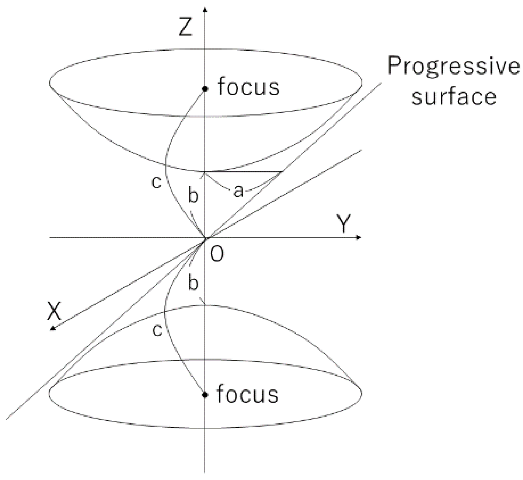 Sensors 23 03243 g006