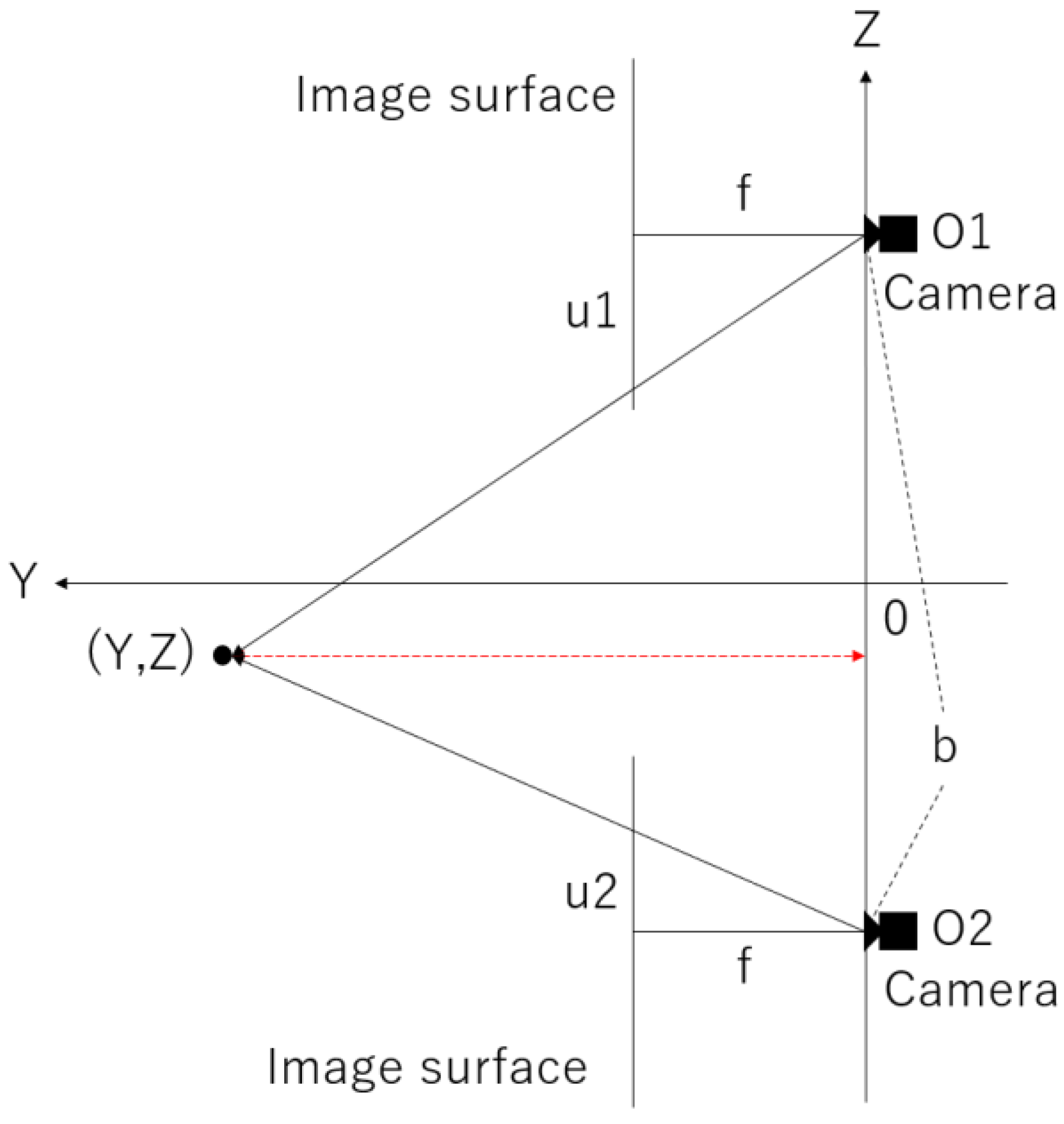 Sensors 23 03243 g012