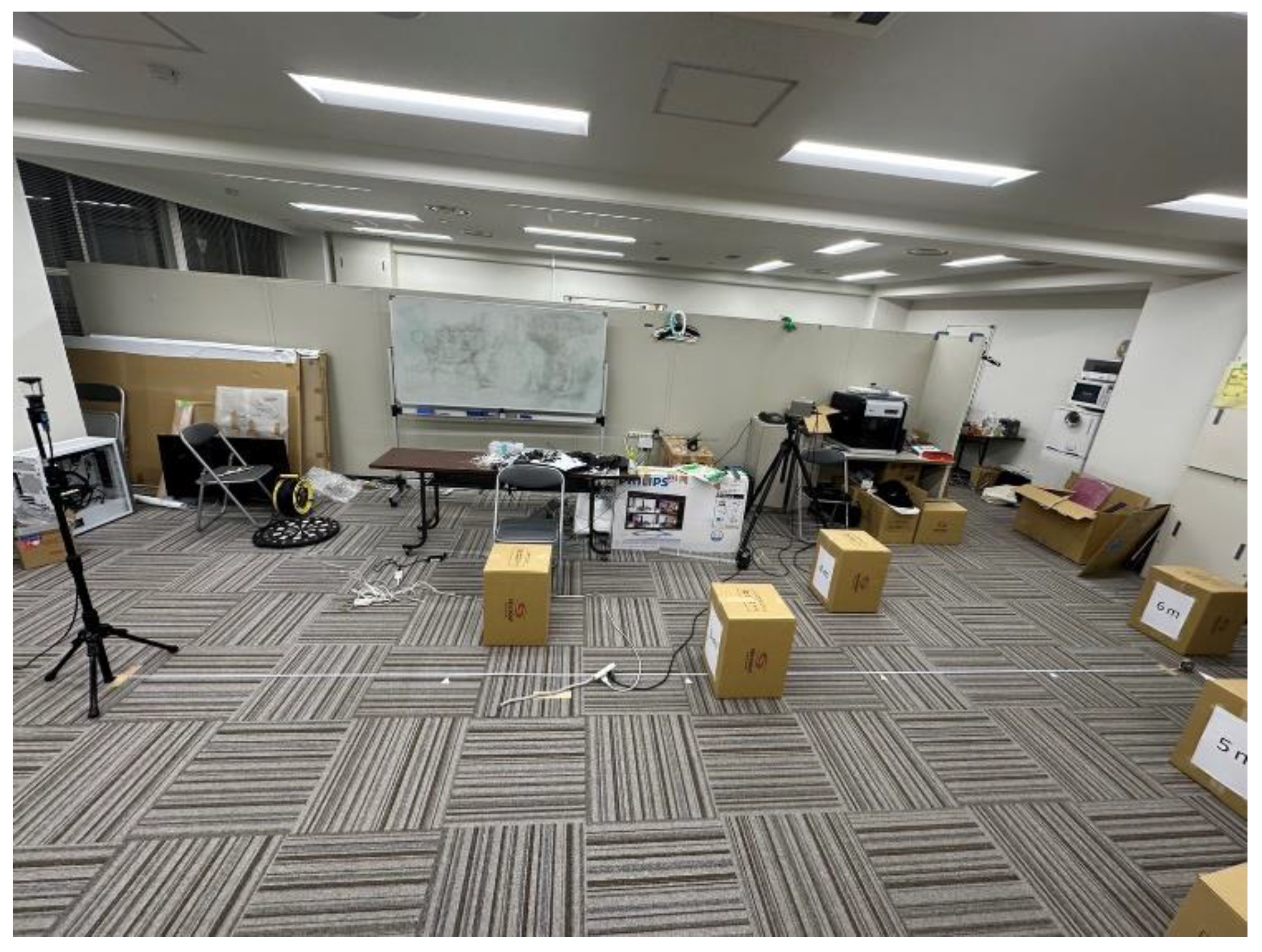 Sensors 23 03243 g013