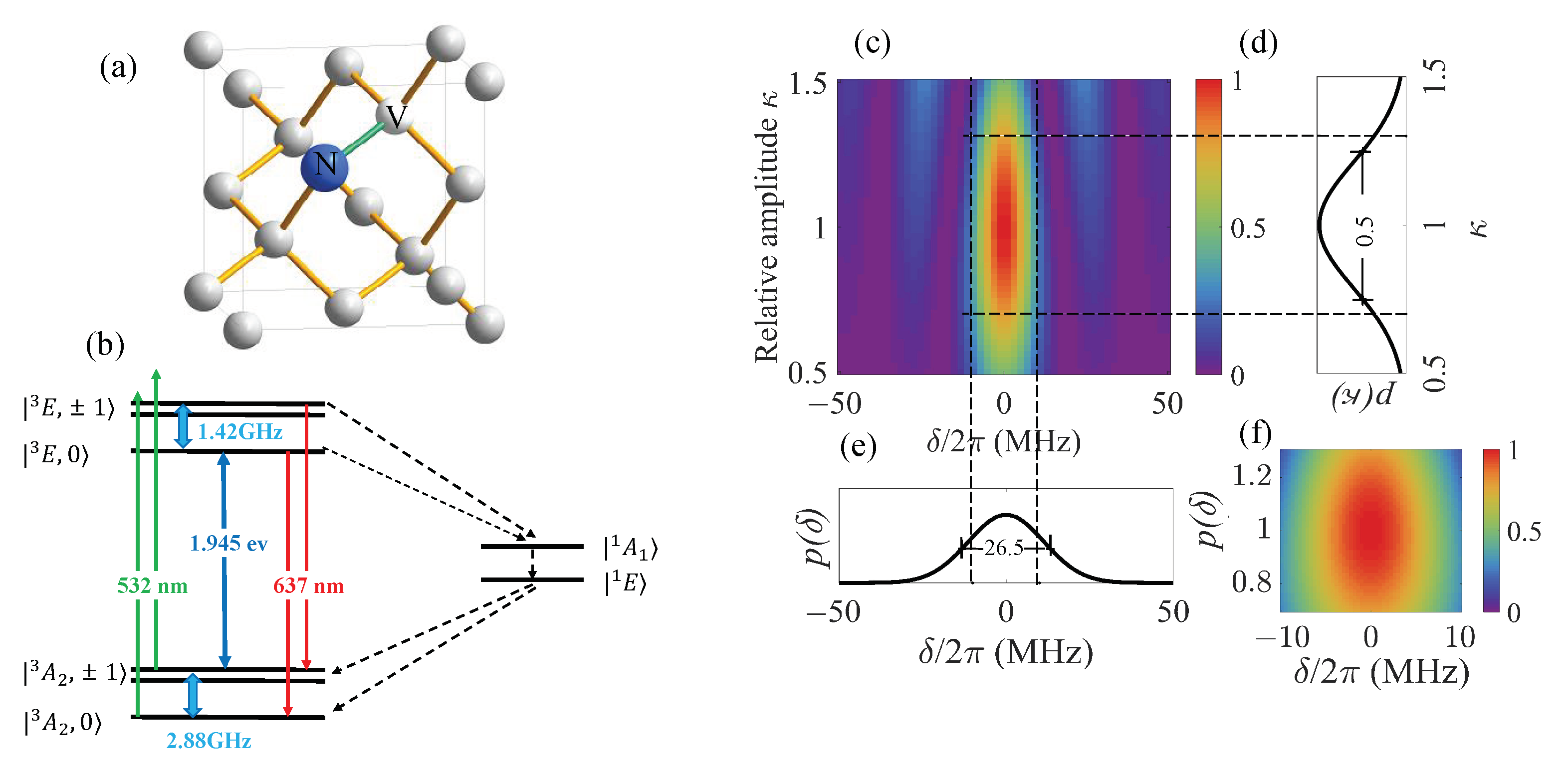 Sensors 23 03244 g001 Sensors 23 03244 g001