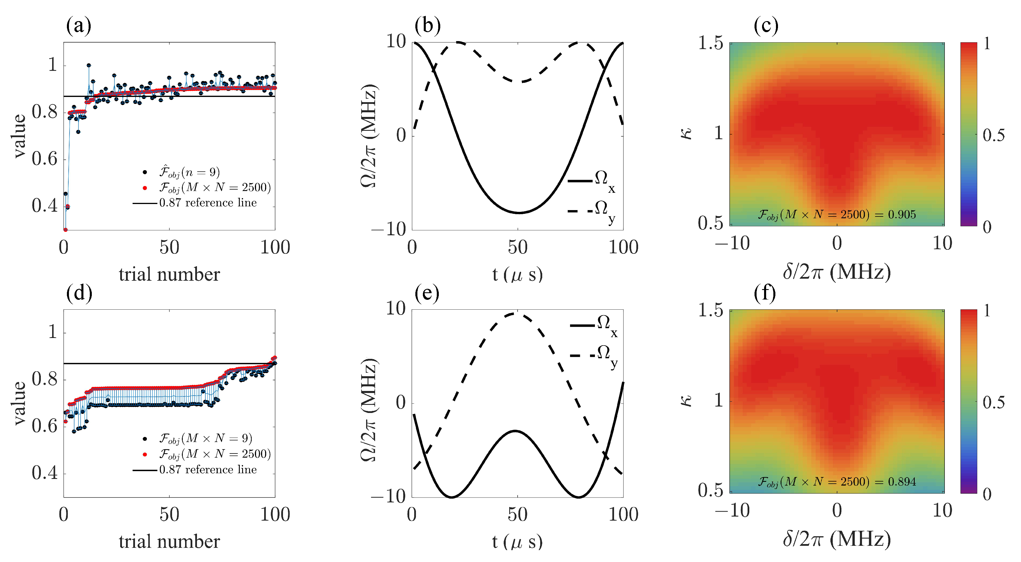 Sensors 23 03244 g006 Sensors 23 03244 g006