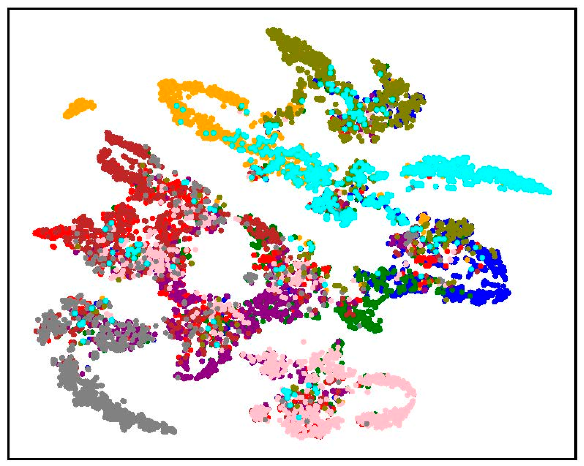 Sensors 23 03252 g002 Sensors 23 03252 g002