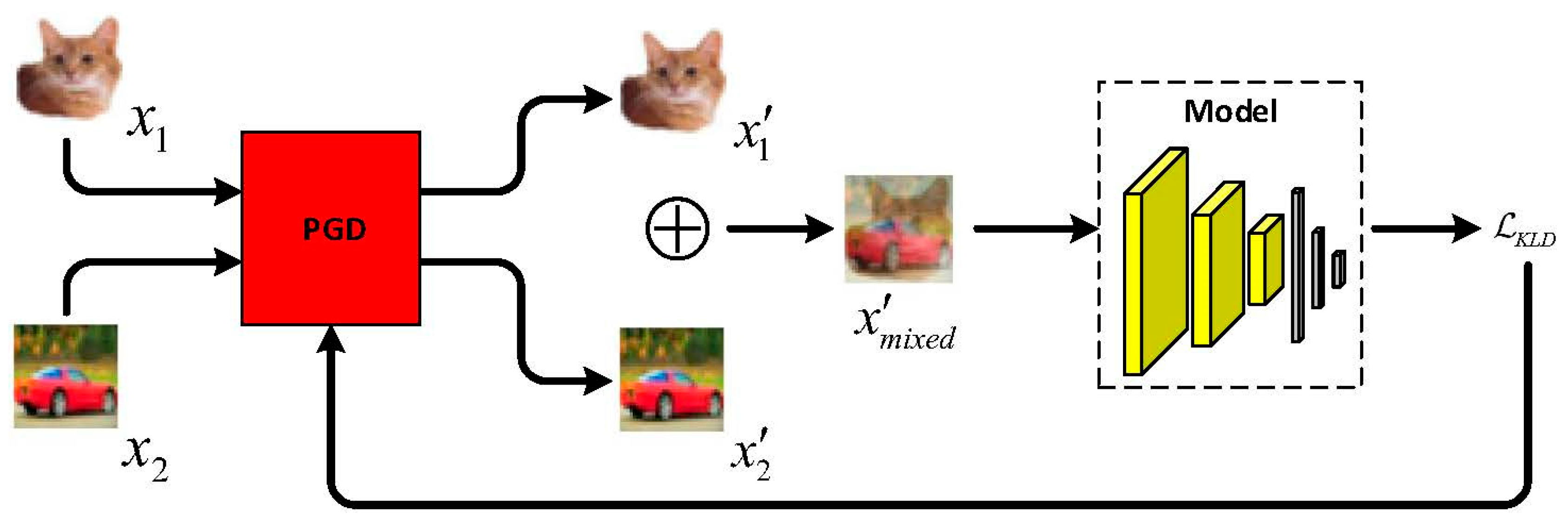 Sensors 23 03252 g004 Sensors 23 03252 g004