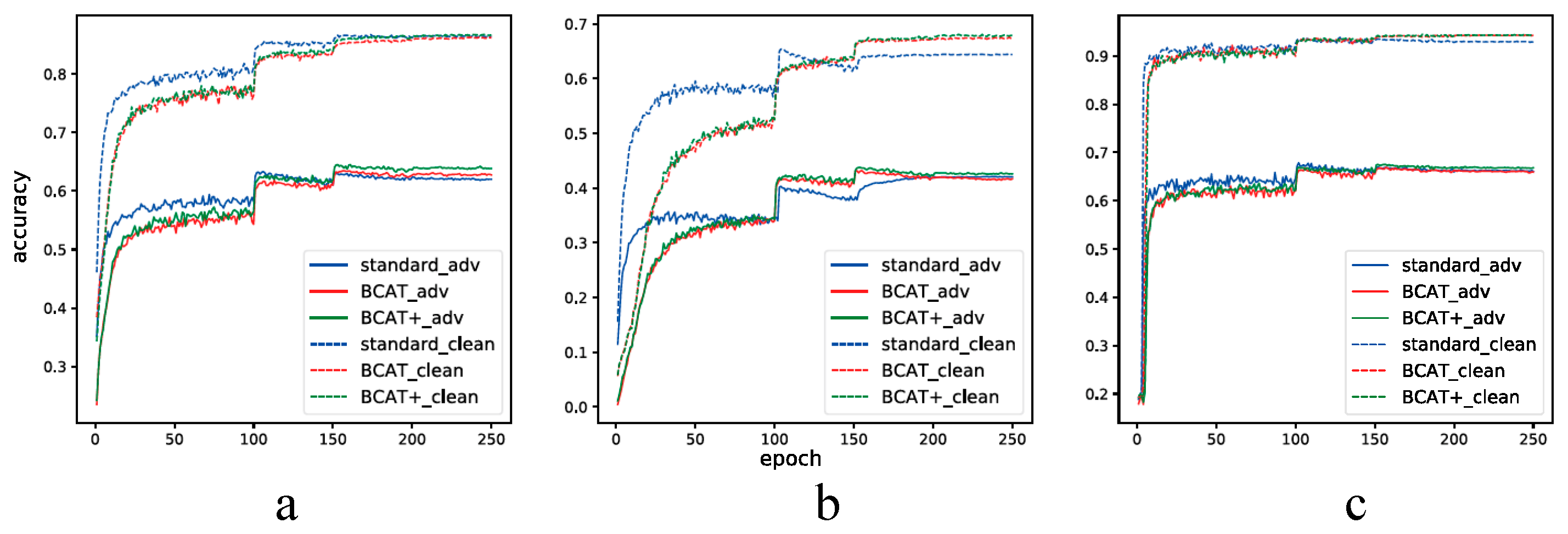 Sensors 23 03252 g009 Sensors 23 03252 g009