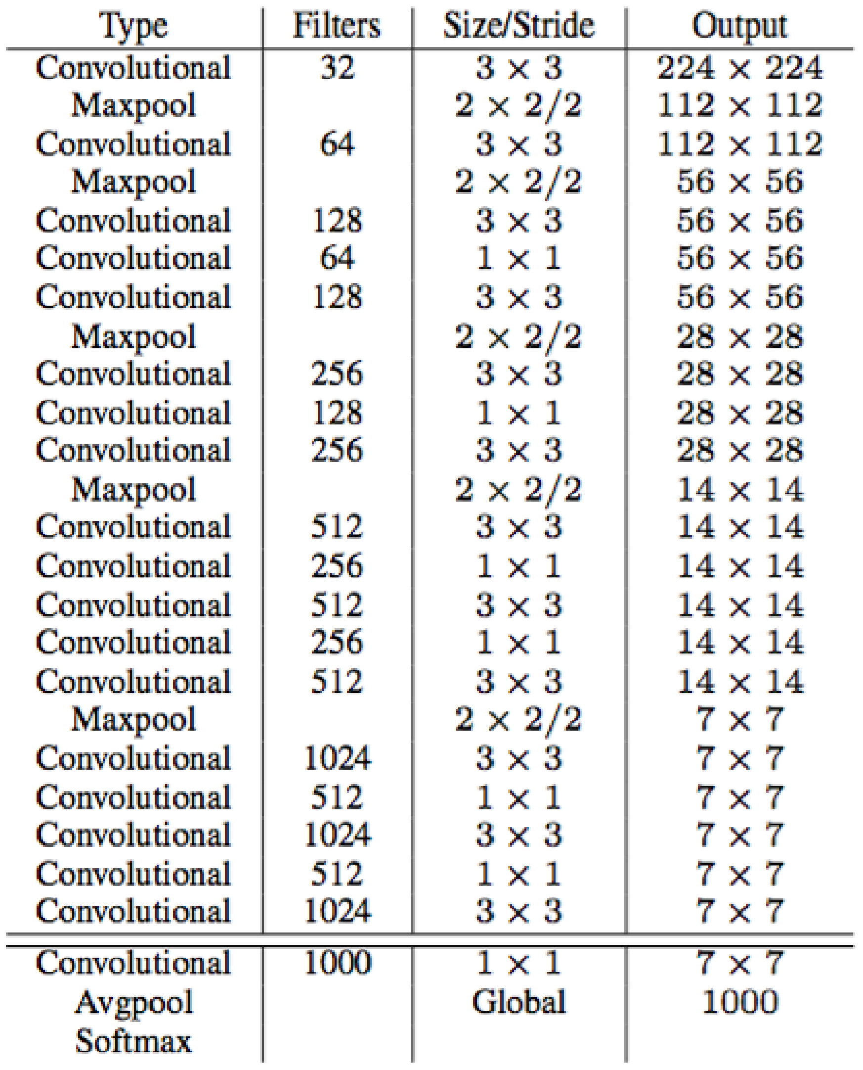 Sensors 23 03255 g006 Sensors 23 03255 g006
