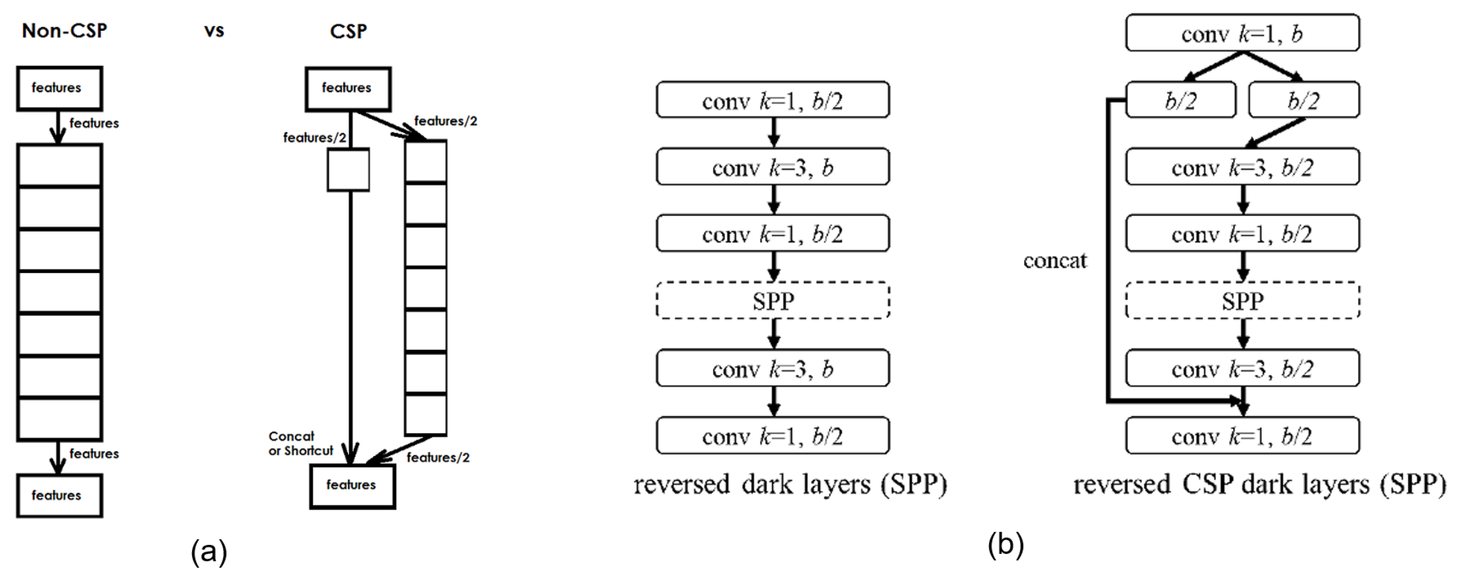 Sensors 23 03255 g008 Sensors 23 03255 g008