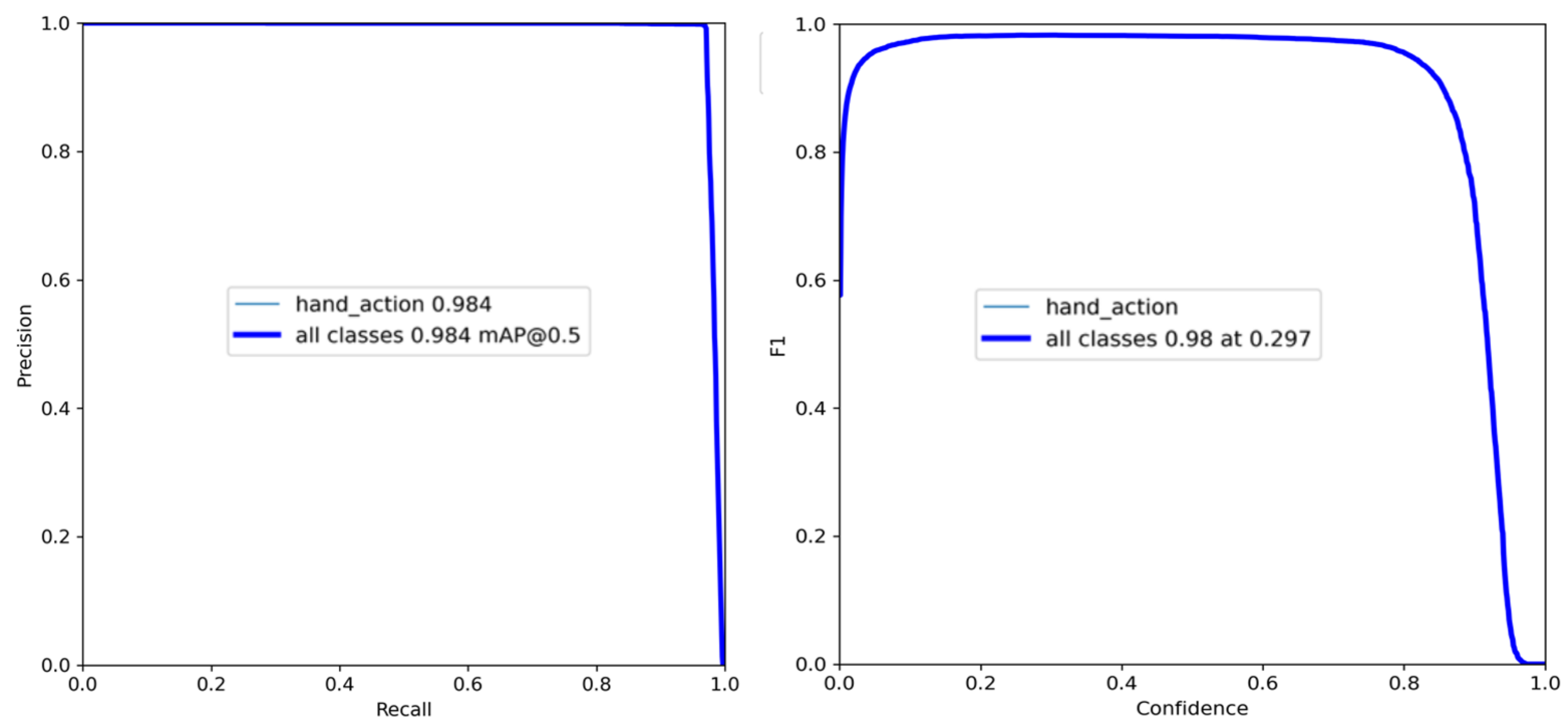 Sensors 23 03255 g019 Sensors 23 03255 g019