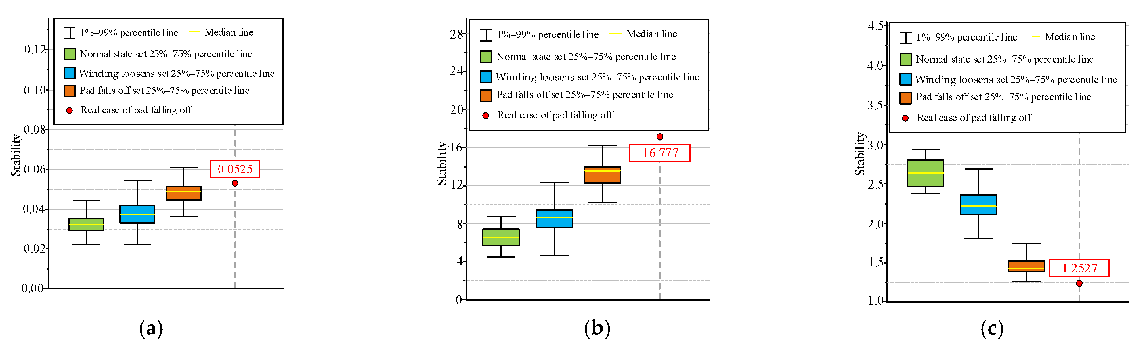 Sensors 23 03258 g013