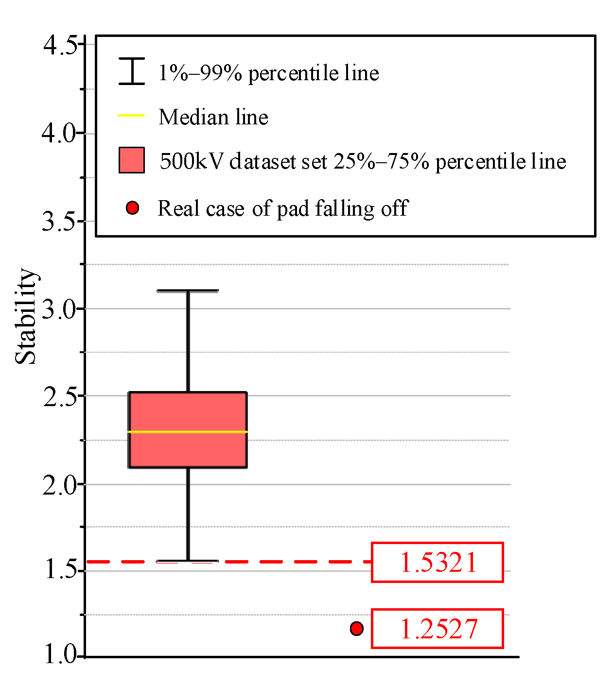 Sensors 23 03258 g014