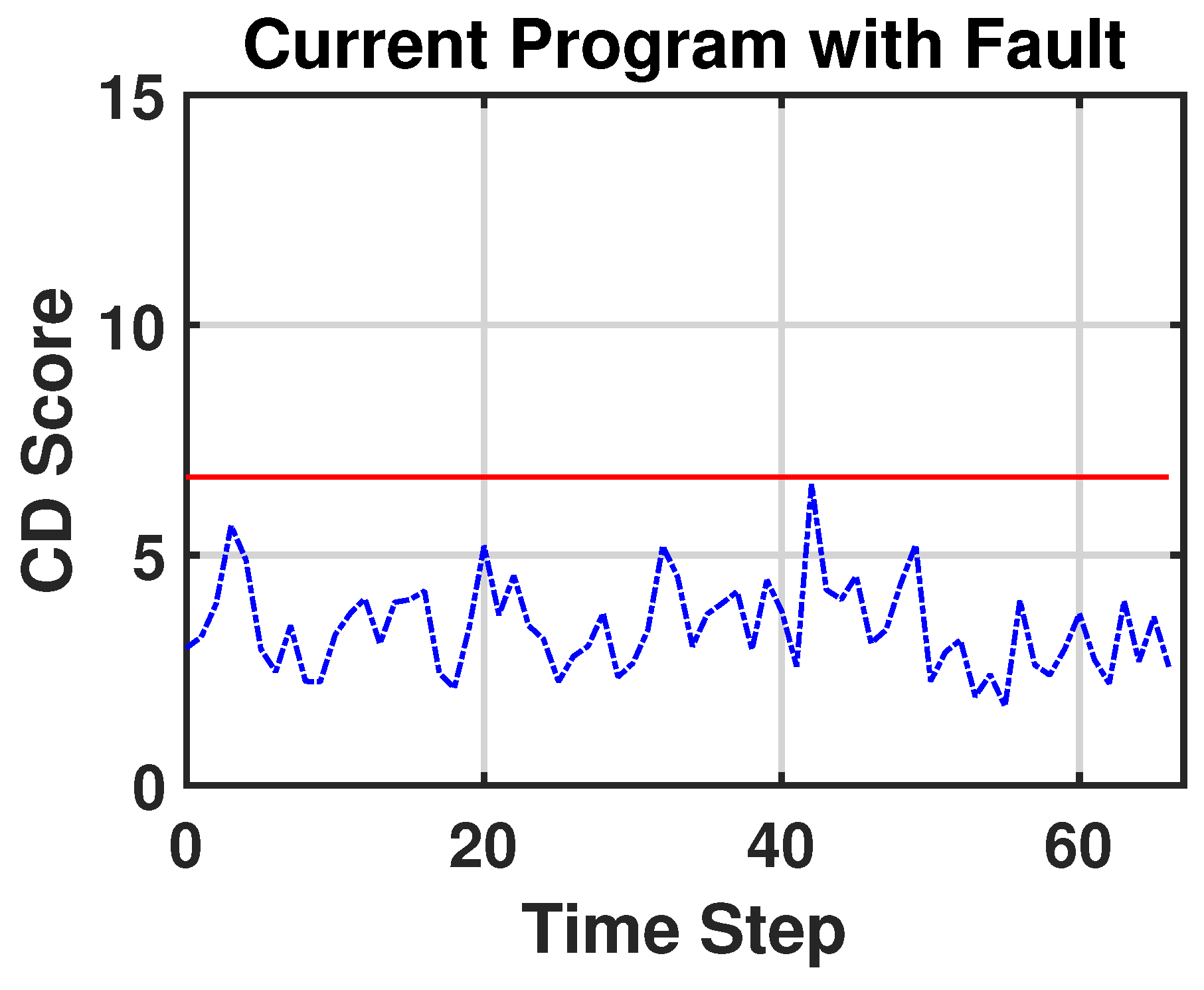 Sensors 23 03260 g007 Sensors 23 03260 g007