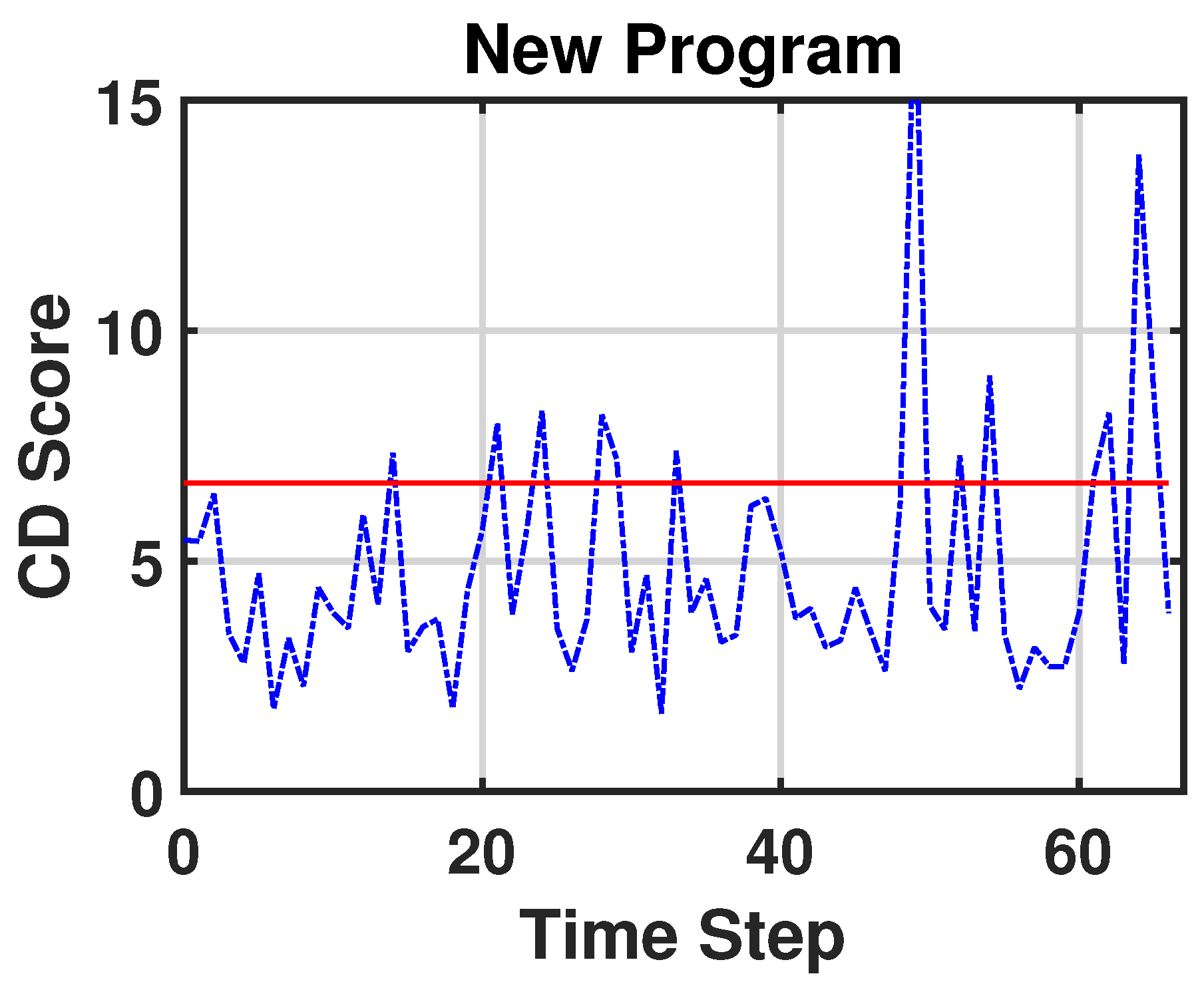 Sensors 23 03260 g008 Sensors 23 03260 g008