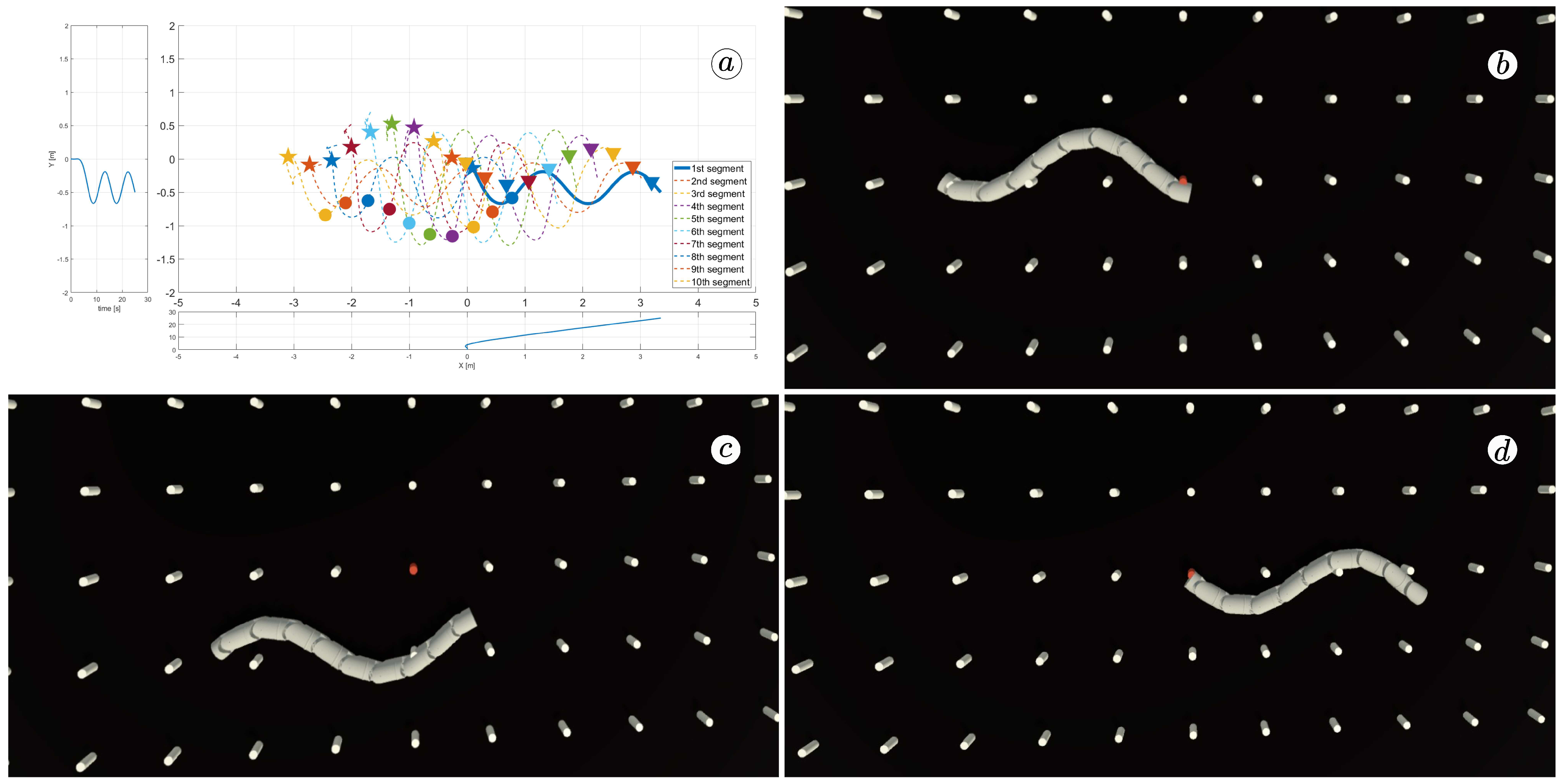 Sensors 23 03262 g009 Sensors 23 03262 g009