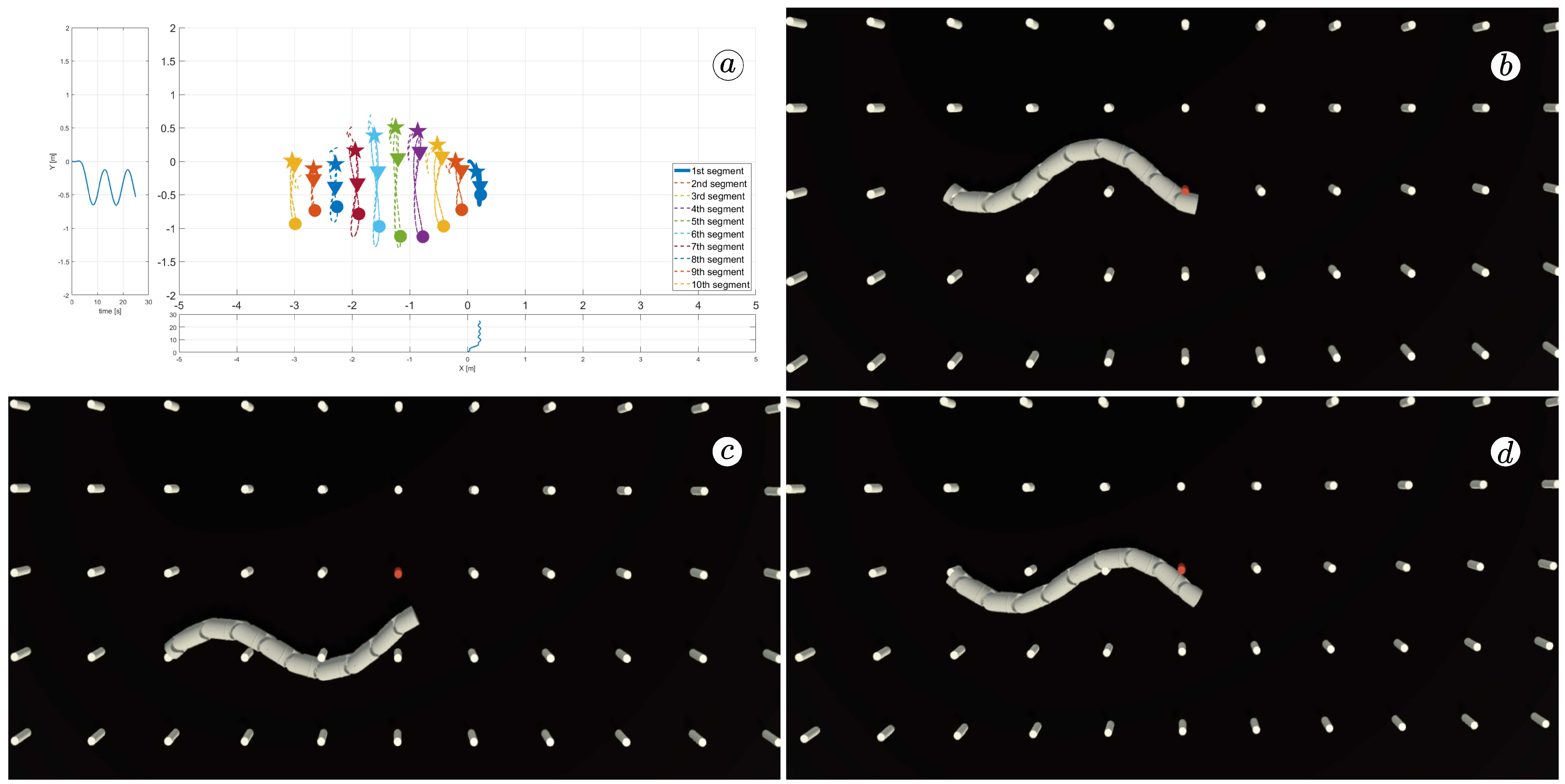 Sensors 23 03262 g010 Sensors 23 03262 g010