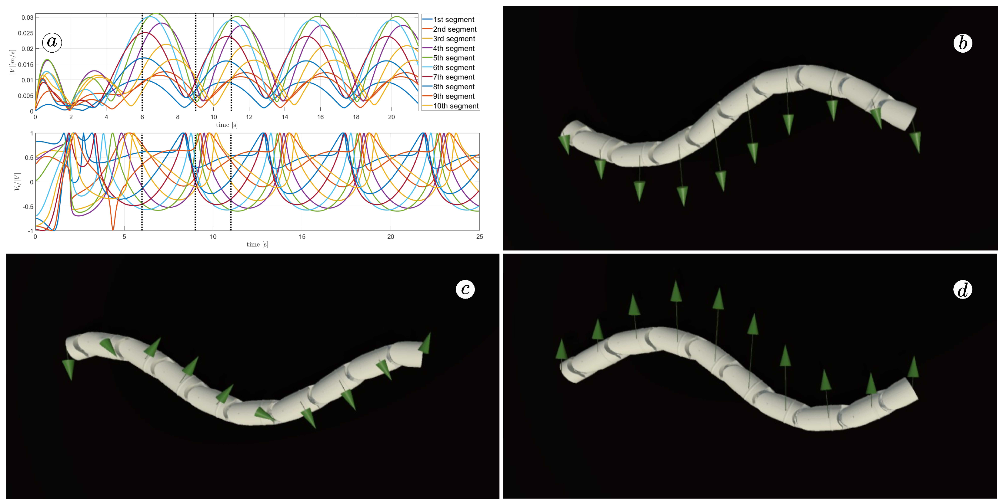 Sensors 23 03262 g019 Sensors 23 03262 g019