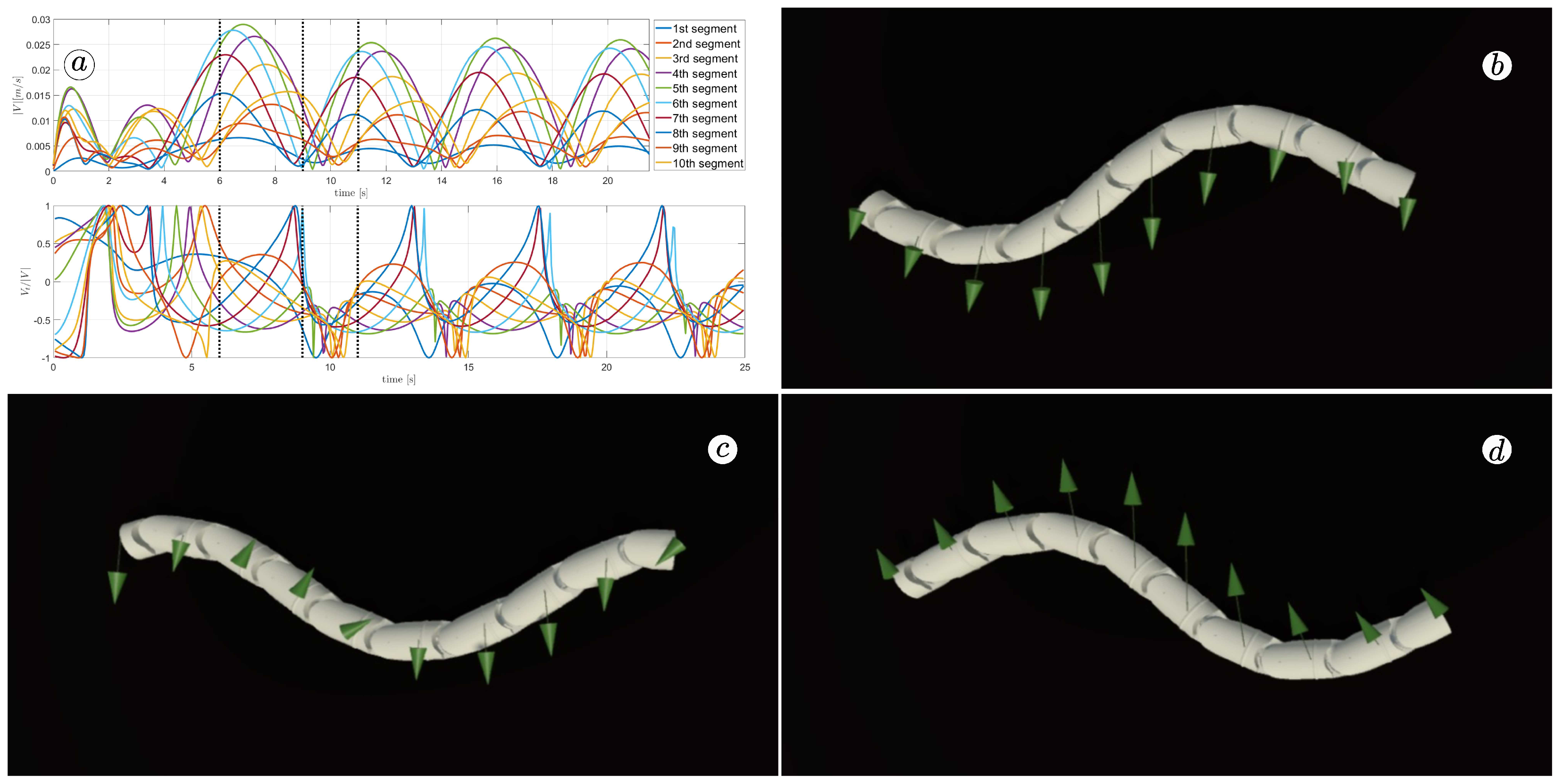 Sensors 23 03262 g020 Sensors 23 03262 g020