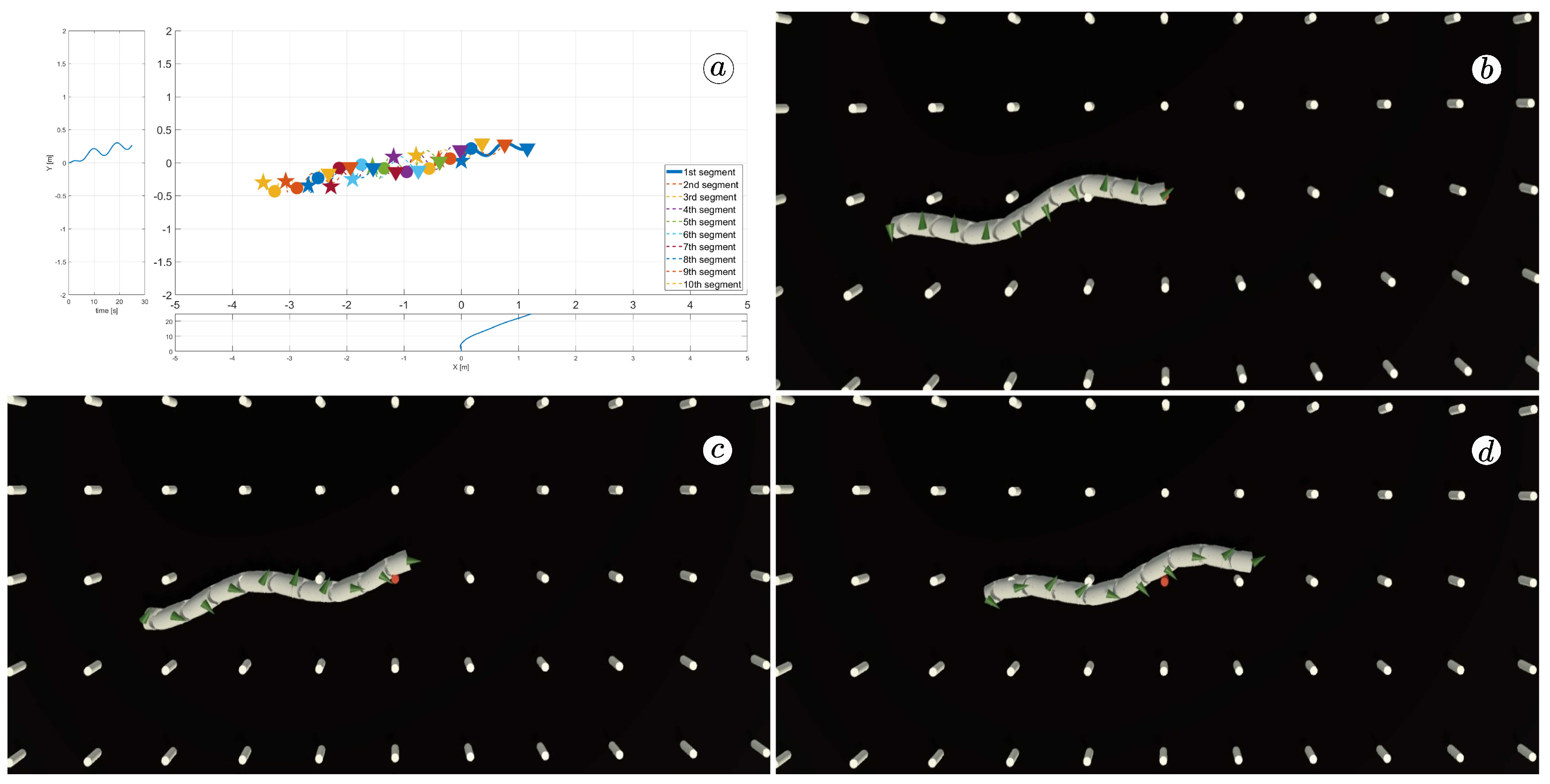 Sensors 23 03262 g021 Sensors 23 03262 g021