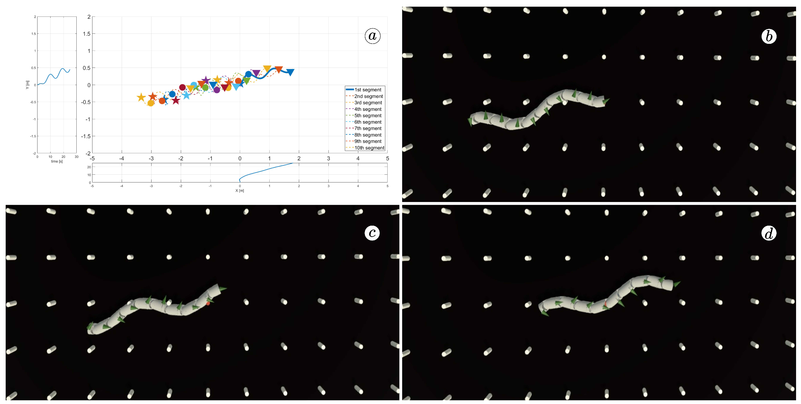 Sensors 23 03262 g022 Sensors 23 03262 g022