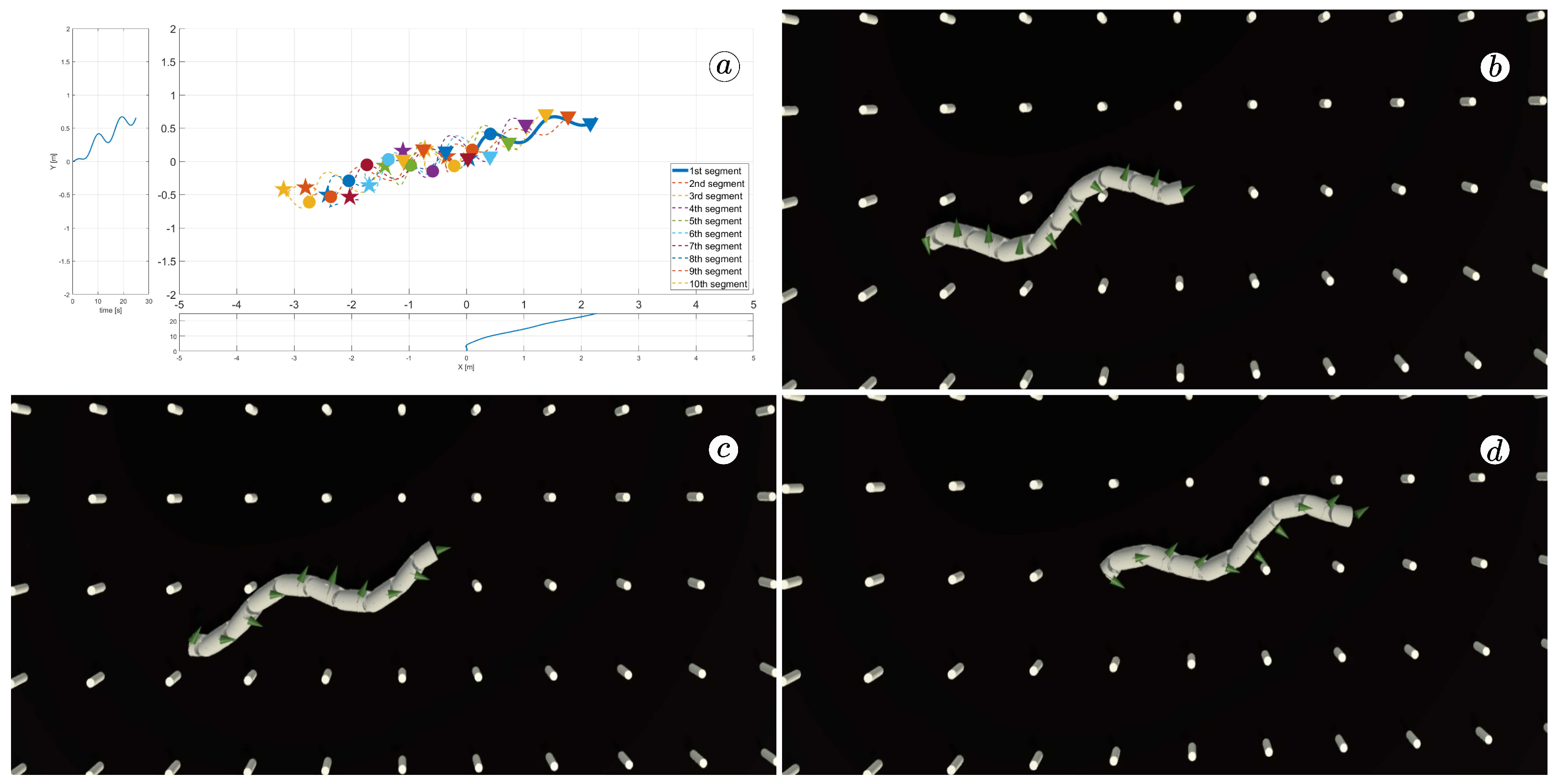 Sensors 23 03262 g023 Sensors 23 03262 g023