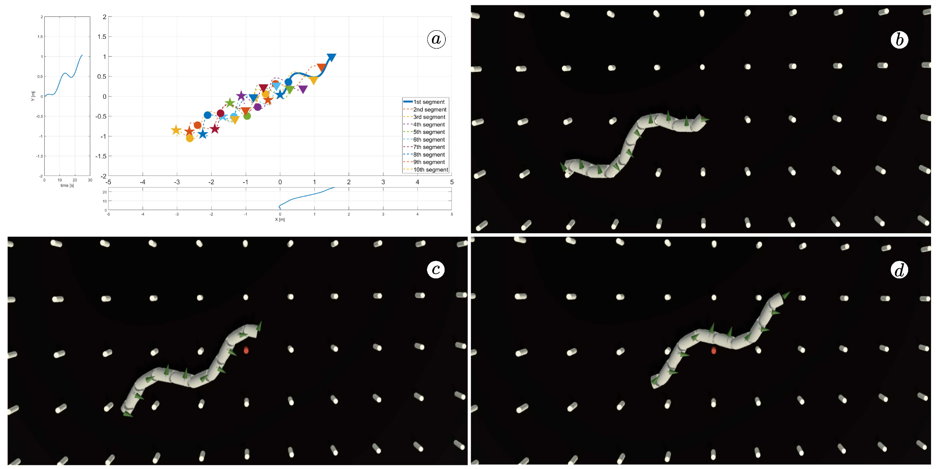Sensors 23 03262 g028 Sensors 23 03262 g028