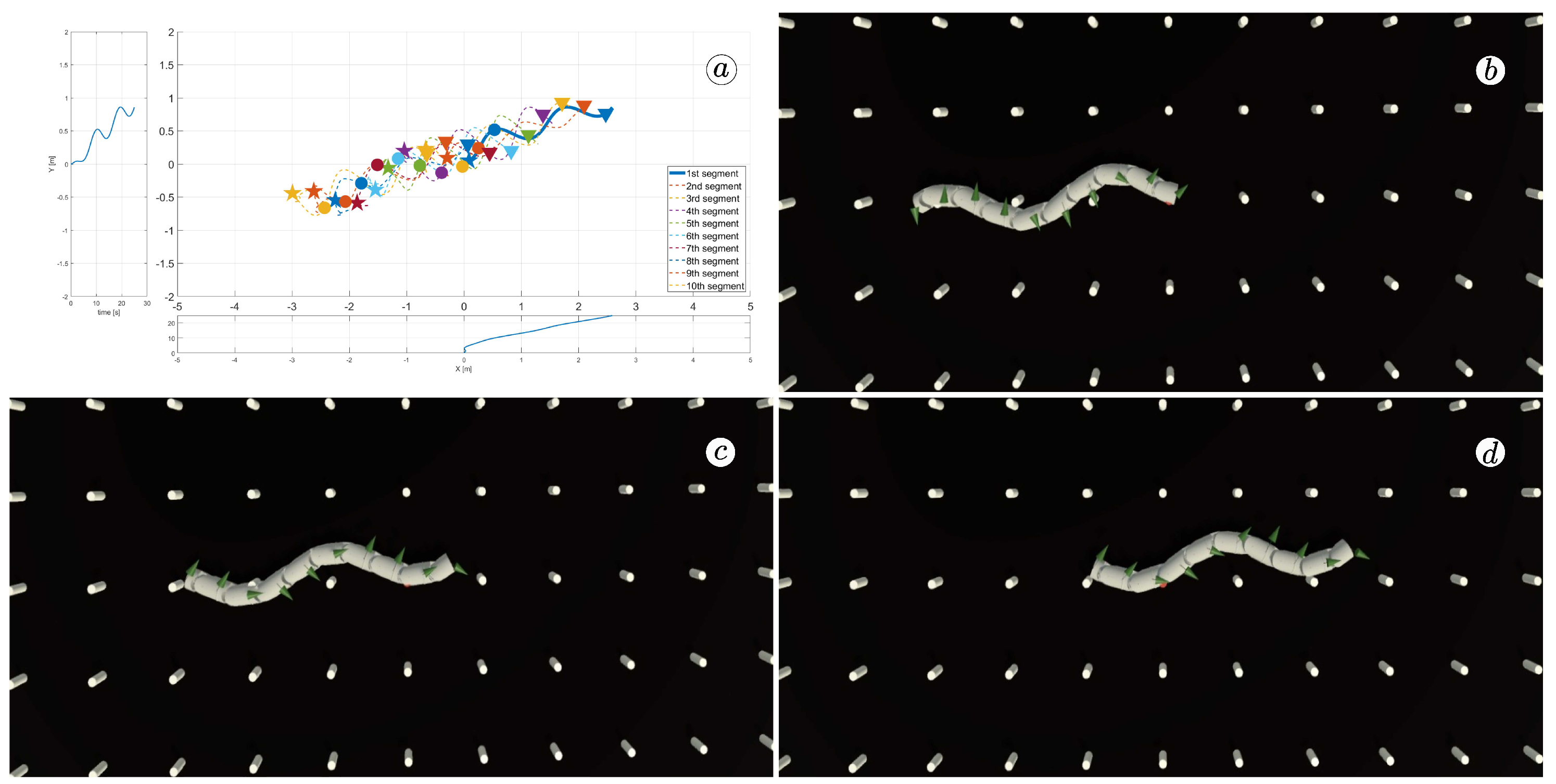 Sensors 23 03262 g029 Sensors 23 03262 g029