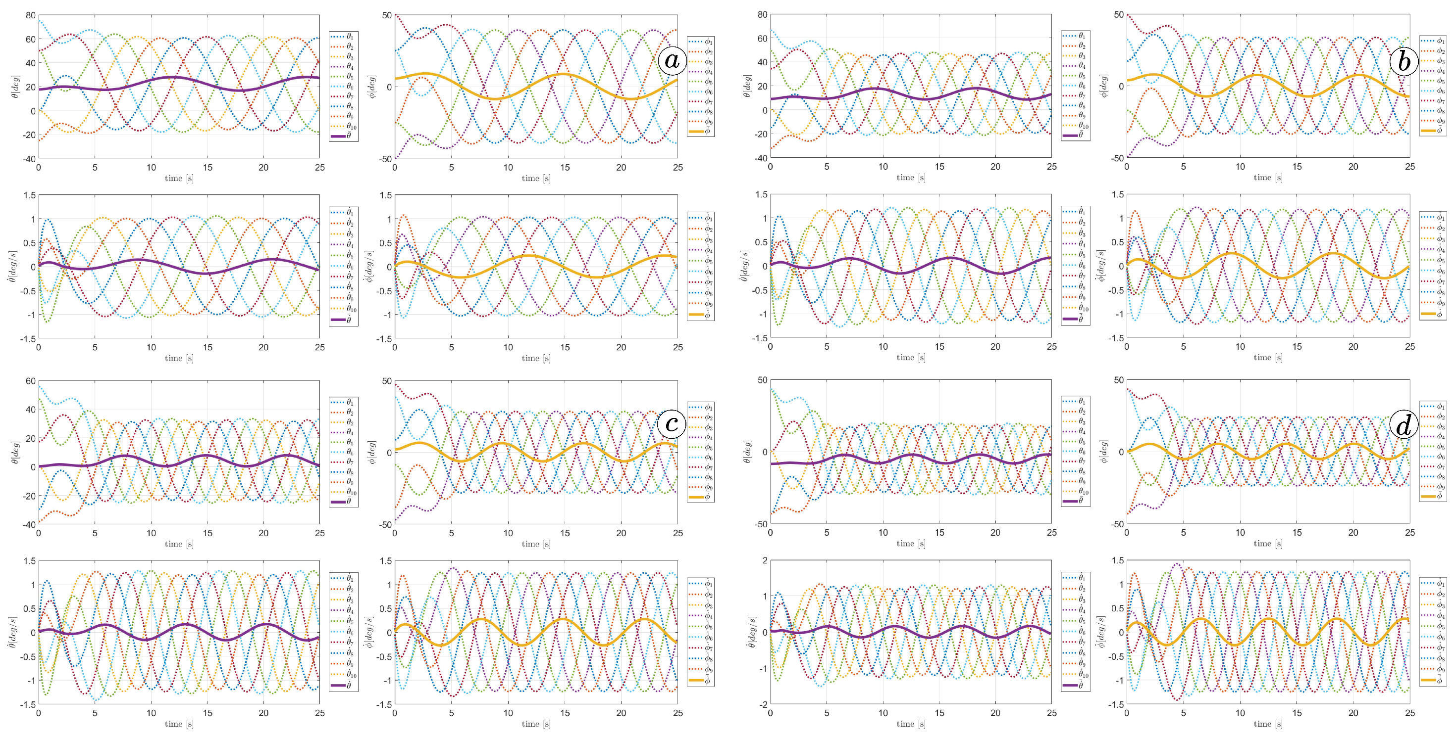 Sensors 23 03262 g031 Sensors 23 03262 g031