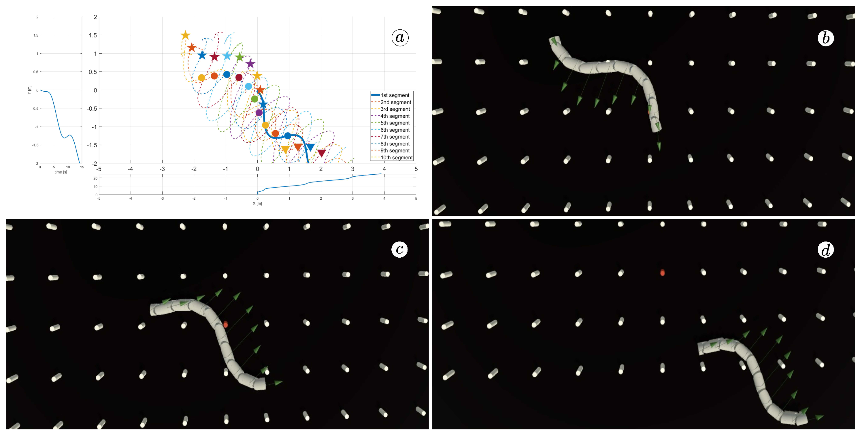 Sensors 23 03262 g035 Sensors 23 03262 g035