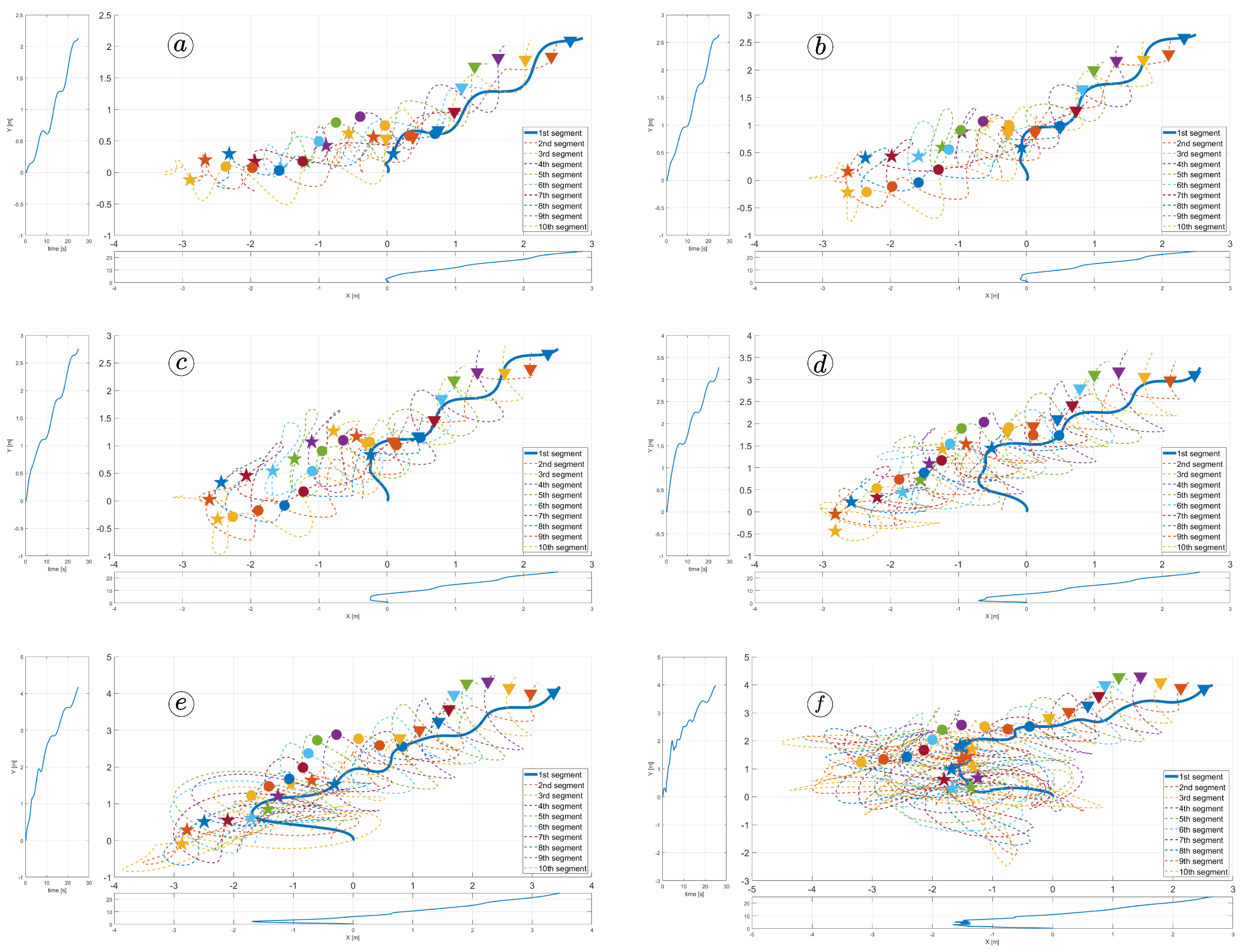 Sensors 23 03262 g040 Sensors 23 03262 g040