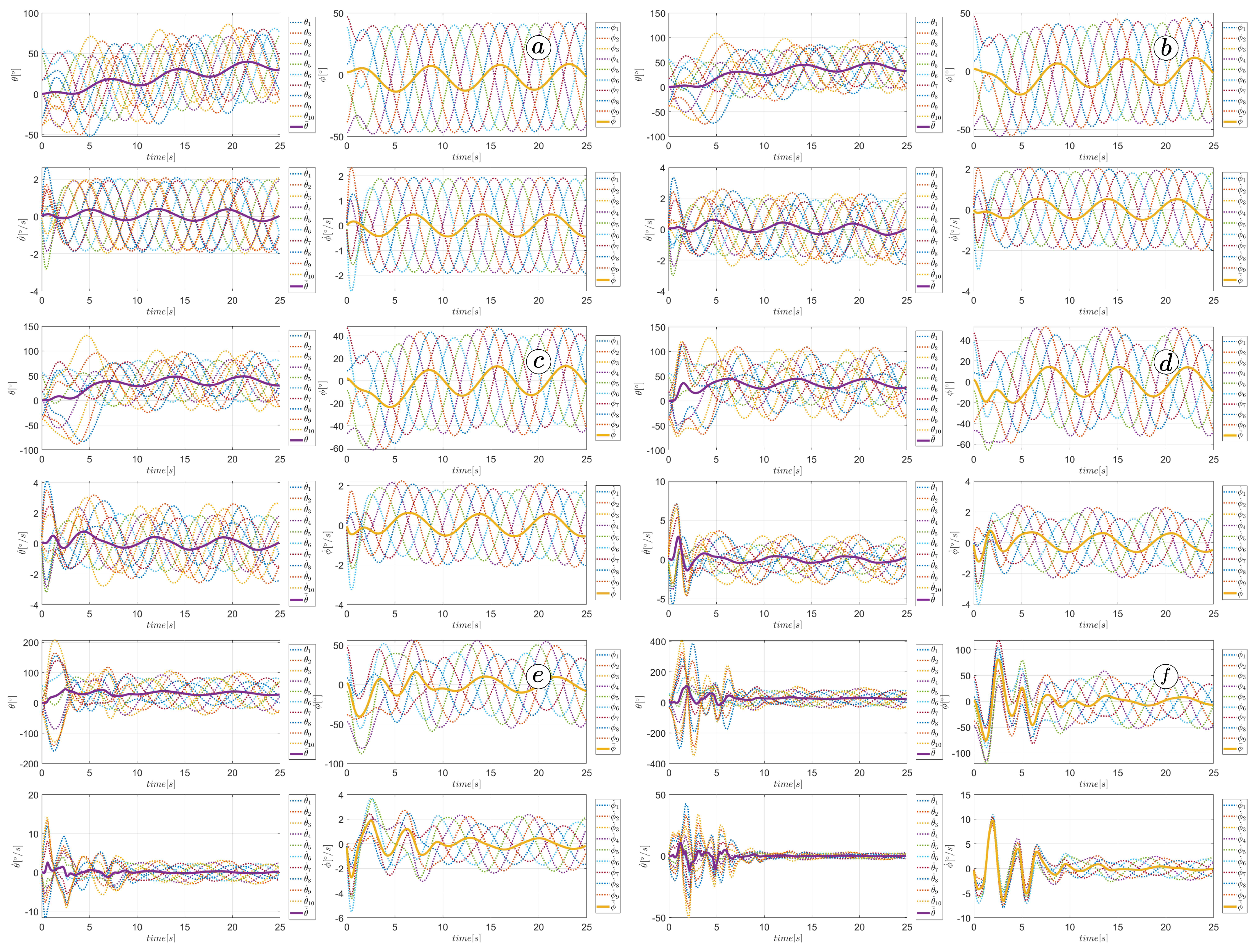Sensors 23 03262 g043 Sensors 23 03262 g043