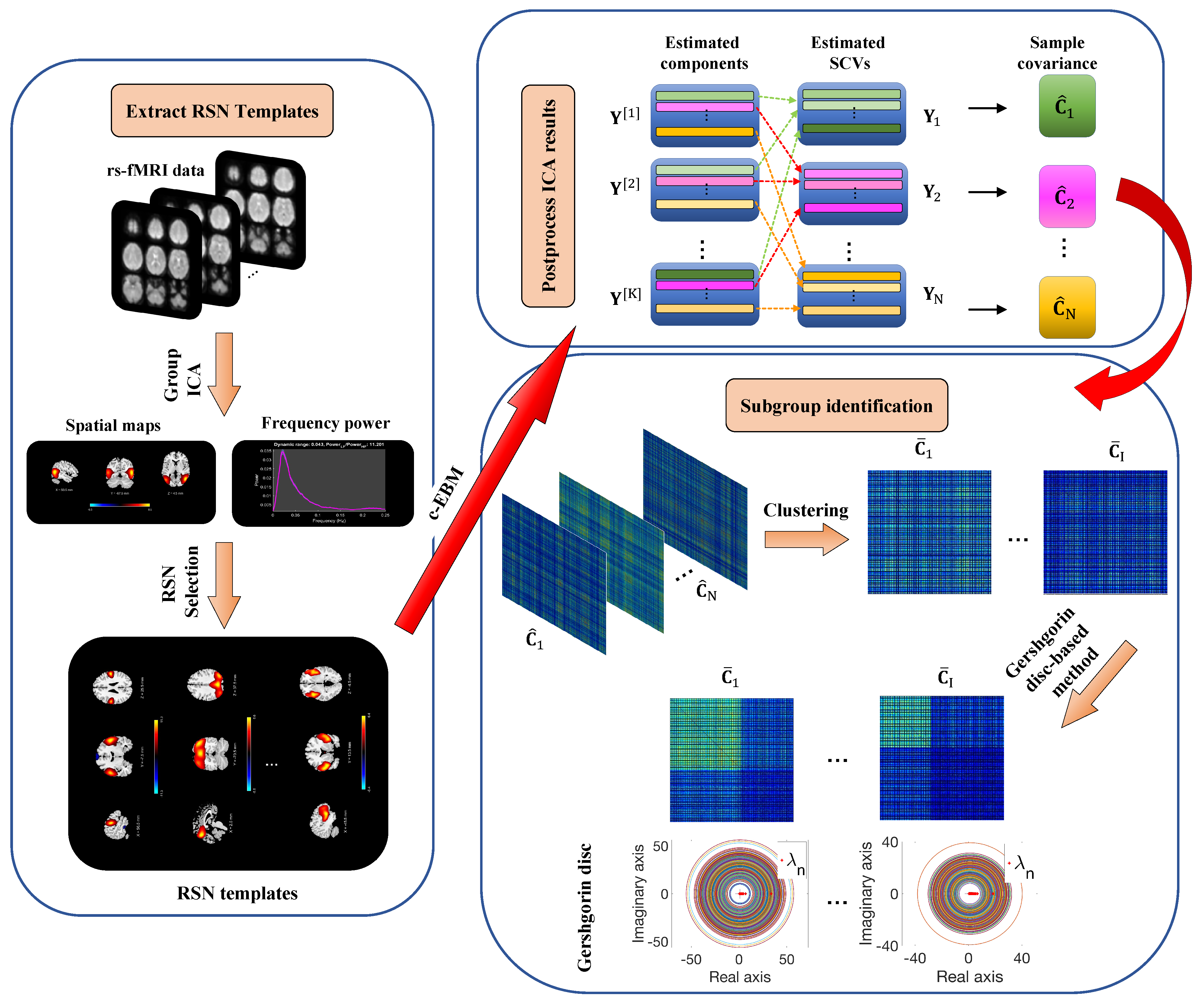 Sensors 23 03264 g001 Sensors 23 03264 g001