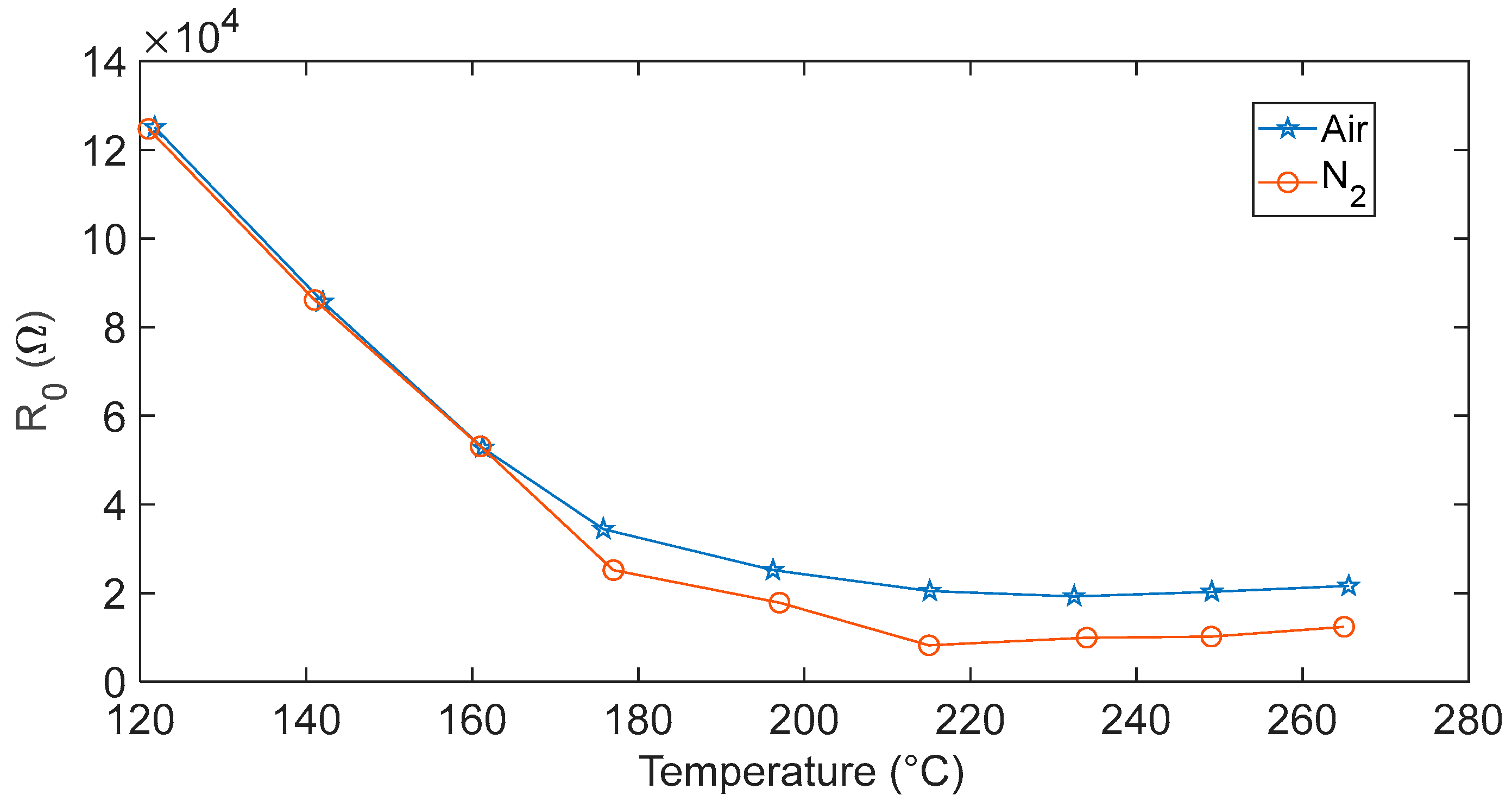 Sensors 23 03265 g005 Sensors 23 03265 g005